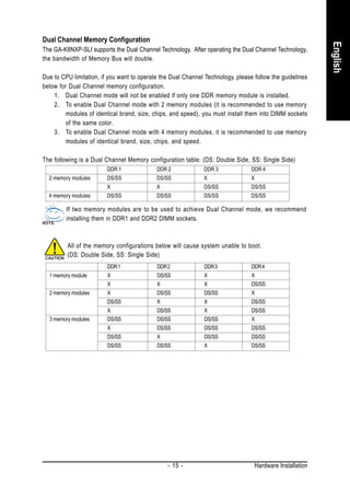 Dual Channel Memory Configuration




                                                                                                             English
The GA-K8NXP-SLI supports the Dual Channel Technology. After operating the Dual Channel Technology,
the bandwidth of Memory Bus will double.

Due to CPU limitation, if you want to operate the Dual Channel Technology, please follow the guidelines
below for Dual Channel memory configuration.
    1. Dual Channel mode will not be enabled if only one DDR memory module is installed.
    2. To enable Dual Channel mode with 2 memory modules (it is recommended to use memory
         modules of identical brand, size, chips, and speed), you must install them into DIMM sockets
         of the same color.
    3. To enable Dual Channel mode with 4 memory modules, it is recommended to use memory
         modules of identical brand, size, chips, and speed.

The following is a Dual Channel Memory configuration table: (DS: Double Side, SS: Single Side)
                         DDR 1              DDR 2             DDR 3              DDR 4
  2 memory modules       DS/SS              DS/SS             X                  X
                         X                  X                 DS/SS              DS/SS
  4 memory modules       DS/SS              DS/SS             DS/SS              DS/SS

         If two memory modules are to be used to achieve Dual Channel mode, we recommend
         installing them in DDR1 and DDR2 DIMM sockets.



         All of the memory configurations below will cause system unable to boot.
         (DS: Double Side, SS: Single Side)
                         DDR 1              DDR 2             DDR 3              DDR 4
  1 memory module        X                  DS/SS             X                  X
                         X                  X                 X                  DS/SS
  2 memory modules       X                  DS/SS             DS/SS              X
                         DS/SS              X                 X                  DS/SS
                         X                  DS/SS             X                  DS/SS
  3 memory modules       DS/SS              DS/SS             DS/SS              X
                         X                  DS/SS             DS/SS              DS/SS
                         DS/SS              X                 DS/SS              DS/SS
                         DS/SS              DS/SS             X                  DS/SS




                                                - 15 -                               Hardware Installation
 