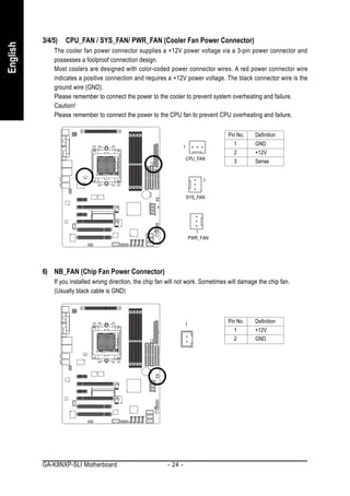 3/4/5)   CPU_FAN / SYS_FAN/ PWR_FAN (Cooler Fan Power Connector)
English


              The cooler fan power connector supplies a +12V power voltage via a 3-pin power connector and
              possesses a foolproof connection design.
              Most coolers are designed with color-coded power connector wires. A red power connector wire
              indicates a positive connection and requires a +12V power voltage. The black connector wire is the
              ground wire (GND).
              Please remember to connect the power to the cooler to prevent system overheating and failure.
              Caution!
              Please remember to connect the power to the CPU fan to prevent CPU overheating and failure.

                                                                                     Pin No.    Definition
                                                                                        1       GND
                                                                     1
                                                                                        2       +12V
                                                                         CPU_FAN
                                                                                        3       Sense


                                                                               1


                                                                         SYS_FAN




                                                                           1
                                                                         PWR_FAN




          6) NB_FAN (Chip Fan Power Connector)
              If you installed wrong direction, the chip fan will not work. Sometimes will damage the chip fan.
              (Usually black cable is GND)



                                                                                     Pin No.    Definition
                                                                     1
                                                                                        1       +12V
                                                                                        2       GND




          GA-K8NXP-SLI Motherboard                          - 24 -
 