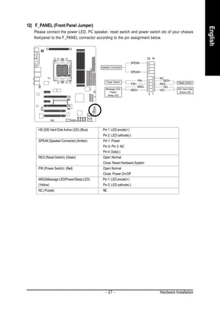 12) F_PANEL (Front Panel Jumper)




                                                                                                                  English
   Please connect the power LED, PC speaker, reset switch and power switch etc of your chassis
   front panel to the F_PANEL connector according to the pin assignment below.



                                                                               20 19
                                                                   SPEAK-
                                            Speaker Connector
                                                                   SPEAK+

                                                                                       NC
                                                Power Switch             PW-             RES+
                                                                                                  Reset Switch
                                                                   PW+                 RES-
                                                                       MSG-              HD-
                                               Message LED/        MSG+                HD+        IDE Hard Disk
                                                  Power/                                            Active LED
                                                Sleep LED                      2 1




     HD (IDE Hard Disk Active LED) (Blue)    Pin 1: LED anode(+)
                                             Pin 2: LED cathode(-)
     SPEAK (Speaker Connector) (Amber)       Pin 1: Power
                                             Pin 2- Pin 3: NC
                                             Pin 4: Data(-)
     RES (Reset Switch) (Green)              Open: Normal
                                             Close: Reset Hardware System
     PW (Power Switch) (Red)                 Open: Normal
                                             Close: Power On/Off
     MSG(Message LED/Power/Sleep LED)        Pin 1: LED anode(+)
     (Yellow)                                Pin 2: LED cathode(-)
     NC ( Purple)                            NC




                                               - 27 -                                  Hardware Installation
 