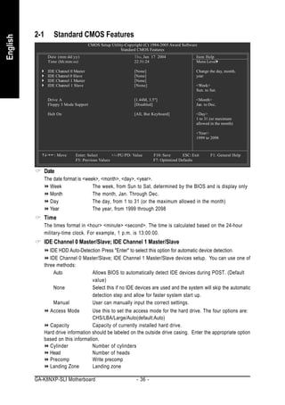 2-1      Standard CMOS Features
English


                                       CMOS Setup Utility-Copyright (C) 1984-2005 Award Software
                                                        Standard CMOS Features
                Date (mm:dd:yy)                                Thu, Jun 17 2004                 Item Help
                Time (hh:mm:ss)                                22:31:24                         Menu Level

                IDE Channel 0 Master                           [None]                           Change the day, month,
                IDE Channel 0 Slave                            [None]                           year
                IDE Channel 1 Master                           [None]
                IDE Channel 1 Slave                            [None]                           <Week>
                                                                                                Sun. to Sat.

                Drive A                                        [1.44M, 3.5"]                    <Month>
                Floppy 3 Mode Support                          [Disabled]                       Jan. to Dec.

                Halt On                                        [All, But Keyboard]              <Day>
                                                                                                1 to 31 (or maximum
                                                                                                allowed in the month)

                                                                                                <Year>
                                                                                                1999 to 2098



                   : Move      Enter: Select       +/-/PU/PD: Value      F10: Save       ESC: Exit      F1: General Help
                               F5: Previous Values                       F7: Optimized Defaults

             Date
             The date format is <week>, <month>, <day>, <year>.
               Week                 The week, from Sun to Sat, determined by the BIOS and is display only
               Month                The month, Jan. Through Dec.
               Day                  The day, from 1 to 31 (or the maximum allowed in the month)
               Year                 The year, from 1999 through 2098
             Time
             The times format in <hour> <minute> <second>. The time is calculated based on the 24-hour
             military-time clock. For example, 1 p.m. is 13:00:00.
             IDE Channel 0 Master/Slave; IDE Channel 1 Master/Slave
                IDE HDD Auto-Detection Press "Enter" to select this option for automatic device detection.
                IDE Channel 0 Master/Slave; IDE Channel 1 Master/Slave devices setup. You can use one of
             three methods:
                  Auto              Allows BIOS to automatically detect IDE devices during POST. (Default
                                    value)
                  None              Select this if no IDE devices are used and the system will skip the automatic
                                    detection step and allow for faster system start up.
                  Manual            User can manually input the correct settings.
                Access Mode         Use this to set the access mode for the hard drive. The four options are:
                                    CHS/LBA/Large/Auto(default:Auto)
                Capacity            Capacity of currently installed hard drive.
             Hard drive information should be labeled on the outside drive casing. Enter the appropriate option
             based on this information.
                Cylinder            Number of cylinders
                Head                Number of heads
                Precomp             Write precomp
                Landing Zone        Landing zone

          GA-K8NXP-SLI Motherboard                              - 36 -
 