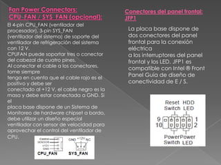 El 4-pin CPU_FAN (ventilador del
procesador), 3-pin SYS_FAN
(ventilador del sistema) de soporte del
ventilador de refrigeración del sistema
con 12 V.
CPUFAN puede soportar tres o conector
del cabezal de cuatro pines.
Al conectar el cable a los conectores,
tome siempre
tenga en cuenta que el cable rojo es el
positivo y debe ser
conectado al +12 V, el cable negro es la
masa y debe estar conectada a GND. Si
el
placa base dispone de un Sistema de
Monitoreo de hardware chipset a bordo,
debe utilizar un diseño especial
ventilador con sensor de velocidad para
aprovechar el control del ventilador de
CPU.
Conectores del panel frontal:
JFP1
La placa base dispone de
dos conectores del panel
frontal para la conexión
eléctrica
a los interruptores del panel
frontal y los LED. JFP1 es
compatible con Intel ® Front
Panel Guía de diseño de
conectividad de E / S.
 