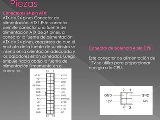 Conectores 24 pin ATX:
ATX de 24 pines Conector de
alimentación: ATX1.Este conector
permite conectar una fuente de
alimentación ATX de 24 pines. a
conectar la fuente de alimentación
ATX de 24 pines, asegúrese de que el
enchufe de la fuente de suministro se
inserta en la orientación adecuada y
los pasadores están alineados. Luego
empuje hacia abajo la fuente de
alimentación firmemente en el
conector.
Conector de potencia 4 pin CPU:
Este conector de alimentación de
12V se utiliza para proporcionar
energía a la CPU.
 