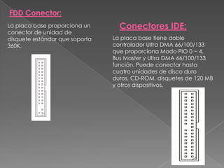 FDD Conector:
La placa base proporciona un
conector de unidad de
disquete estándar que soporta
360K,
Conectores IDE:
La placa base tiene doble
controlador Ultra DMA 66/100/133
que proporciona Modo PIO 0 ~ 4,
Bus Master y Ultra DMA 66/100/133
función. Puede conectar hasta
cuatro unidades de disco duro
duros, CD-ROM, disquetes de 120 MB
y otros dispositivos.
 