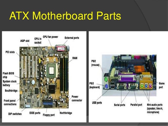 Introduction to Motherboard