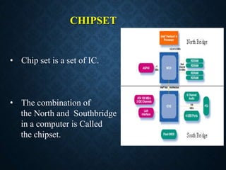 CHIPSET
• Chip set is a set of IC.
• The combination of
the North and Southbridge
in a computer is Called
the chipset.
 