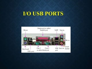I/O USB PORTS
 