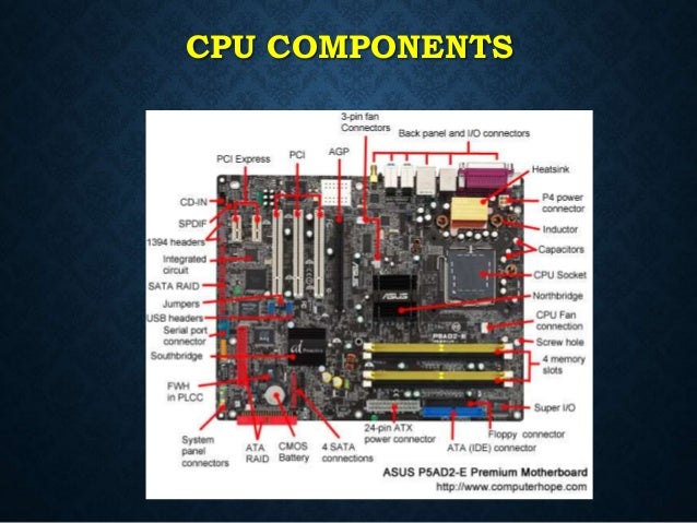 Serial Port Connector On Motherboard