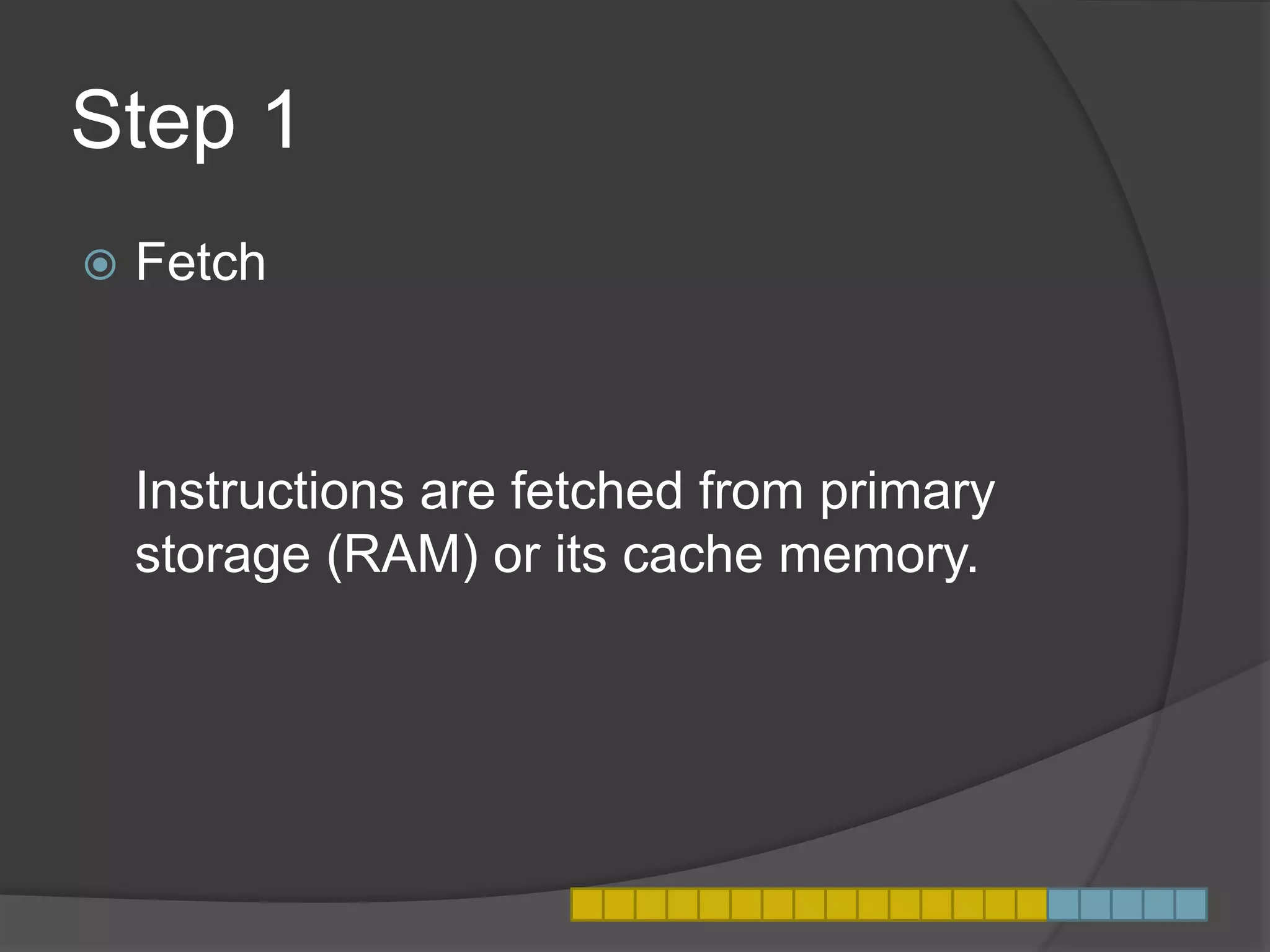 Step 1
 Fetch
Instructions are fetched from primary
storage (RAM) or its cache memory.
 