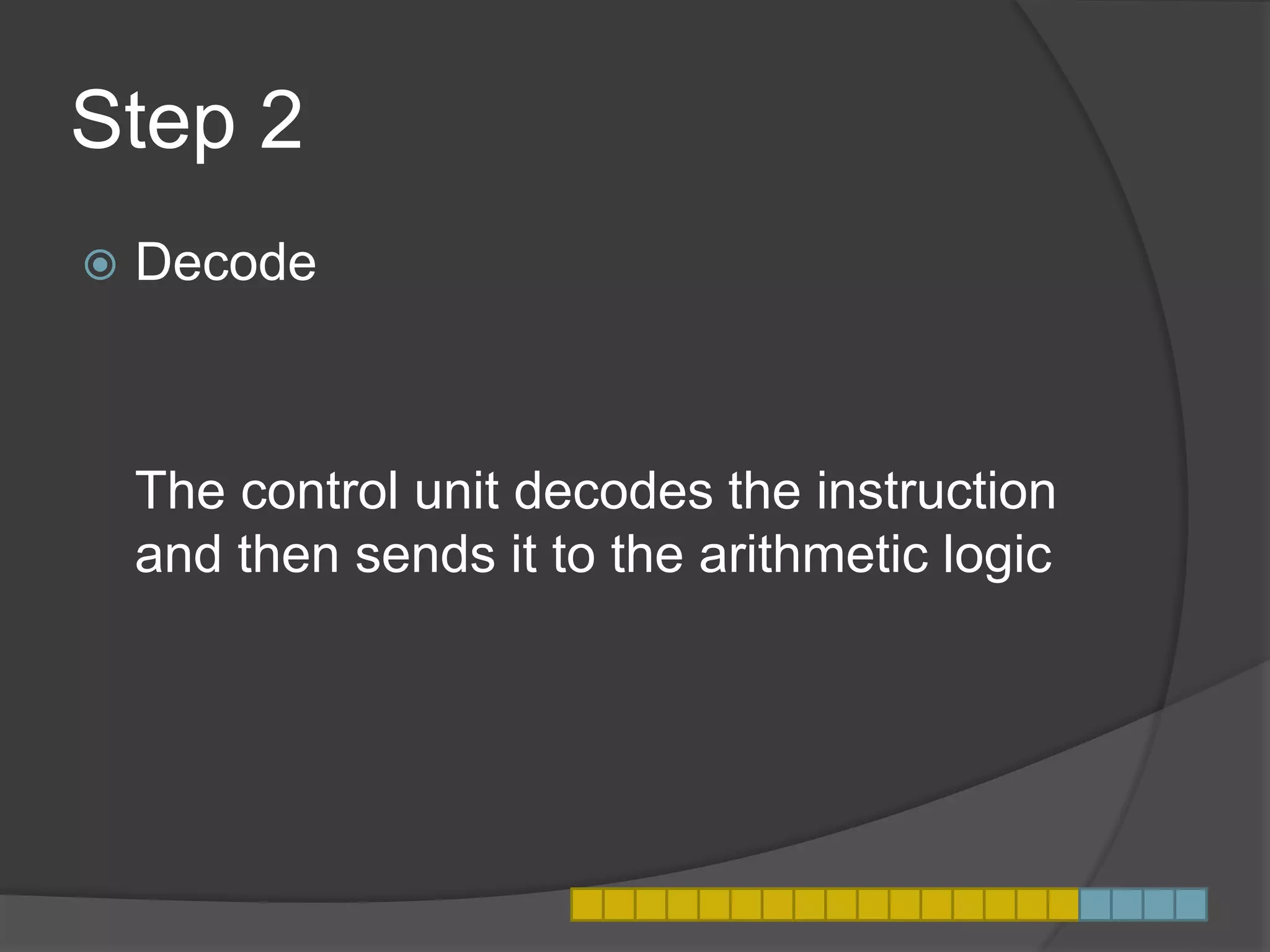 Step 2
 Decode
The control unit decodes the instruction
and then sends it to the arithmetic logic
 