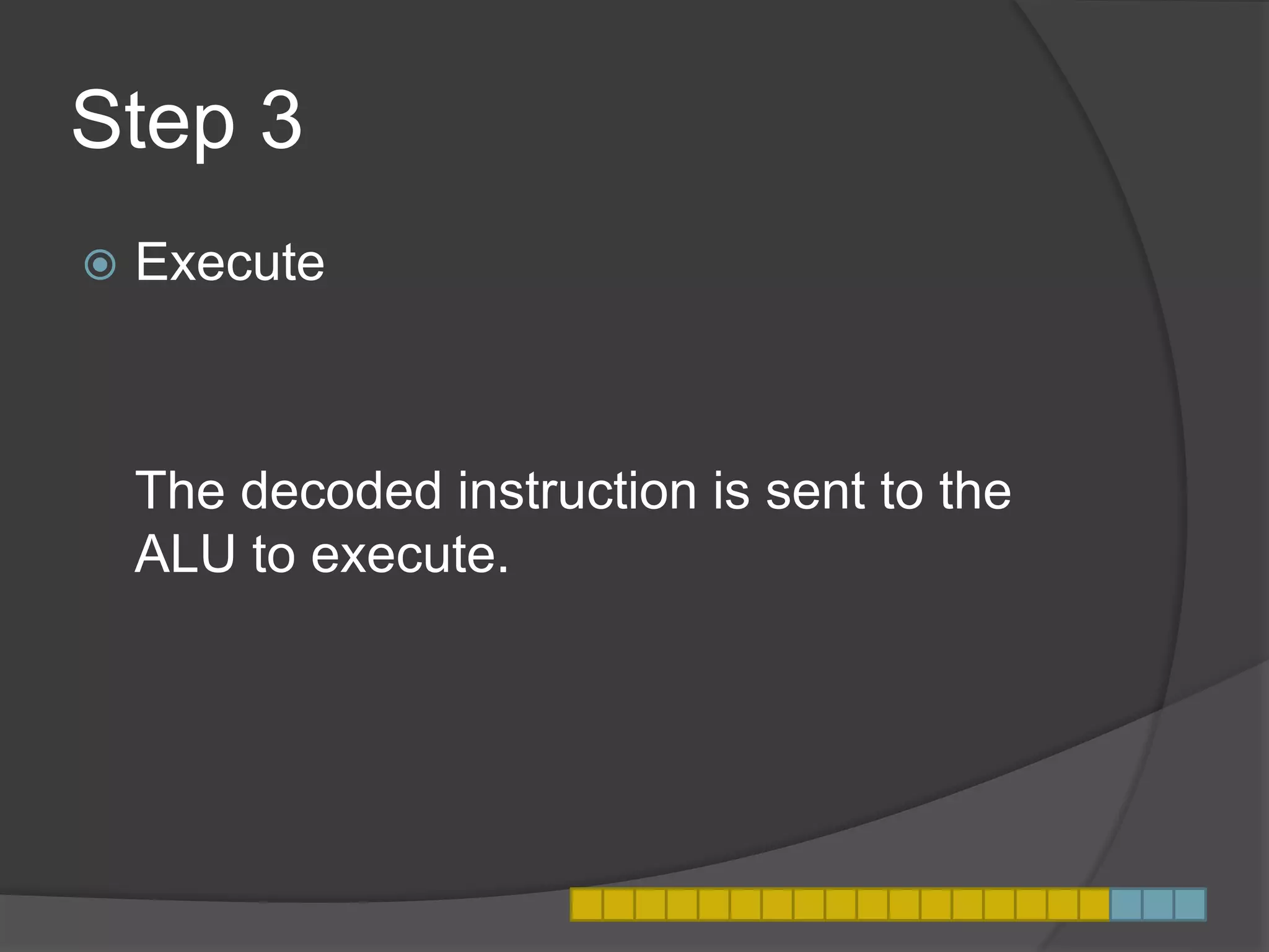 Step 3
 Execute
The decoded instruction is sent to the
ALU to execute.
 