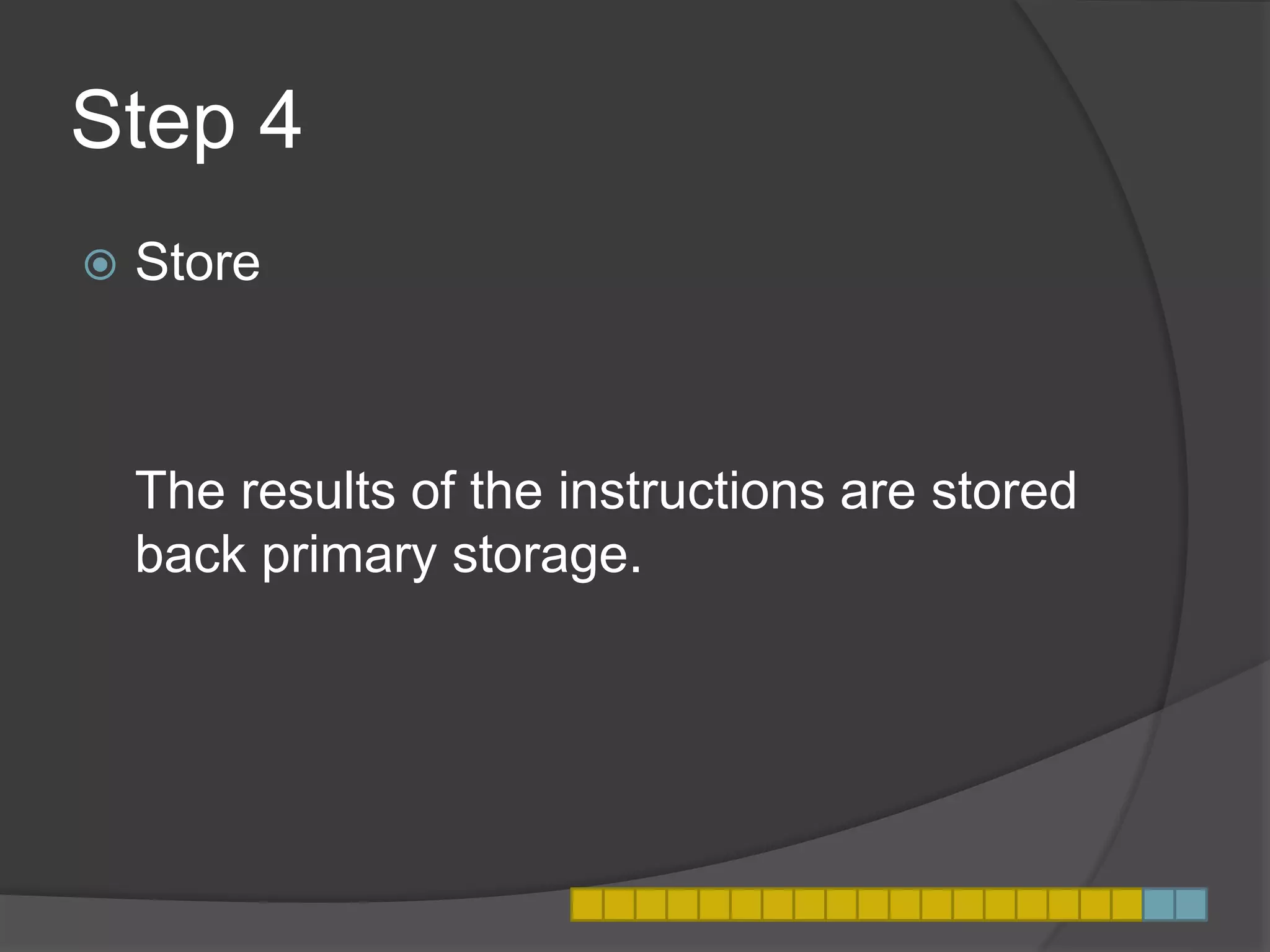 Step 4
 Store
The results of the instructions are stored
back primary storage.
 