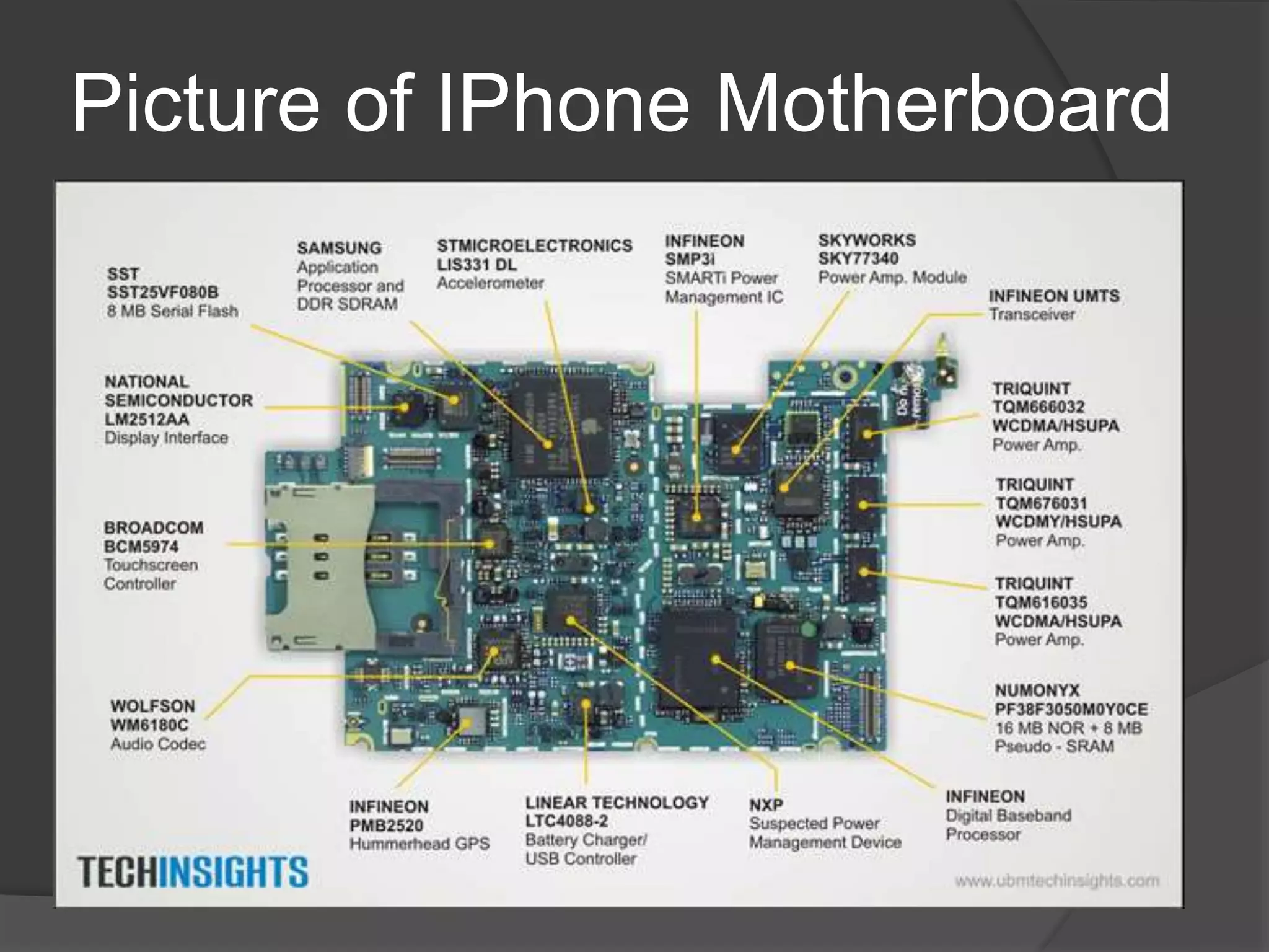 Picture of IPhone Motherboard
 