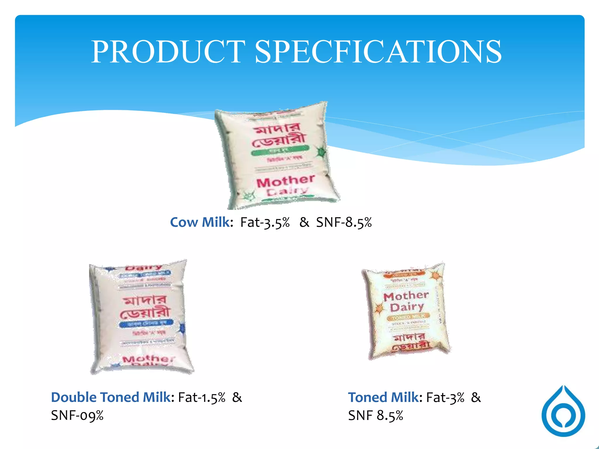 Product Details
Product Milk fat SNF Sugar Protein Carb. Caramel Flavour Energy
(100gm)
Sweet
Yoghurt
3.0 13 18 4.8 7.0 0.2 146 kcal
Probiotic
Yoghurt
3.0 11 4.8 71 kcal
Flavoured
Yoghurt
3.0 13 13 4.8 7.0 Green-
mango
Chocolate
Pineapple
Vanilla
126kcal
Yoghurt
For preparing yoghurt about 11% cultures of each Streptococcus thermopiles and
Lactobacillus bulgaricus is used.
 