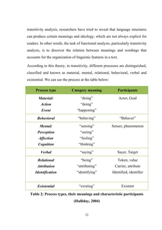 Mother image in English and Vietnamese songs – A literary analysis ...