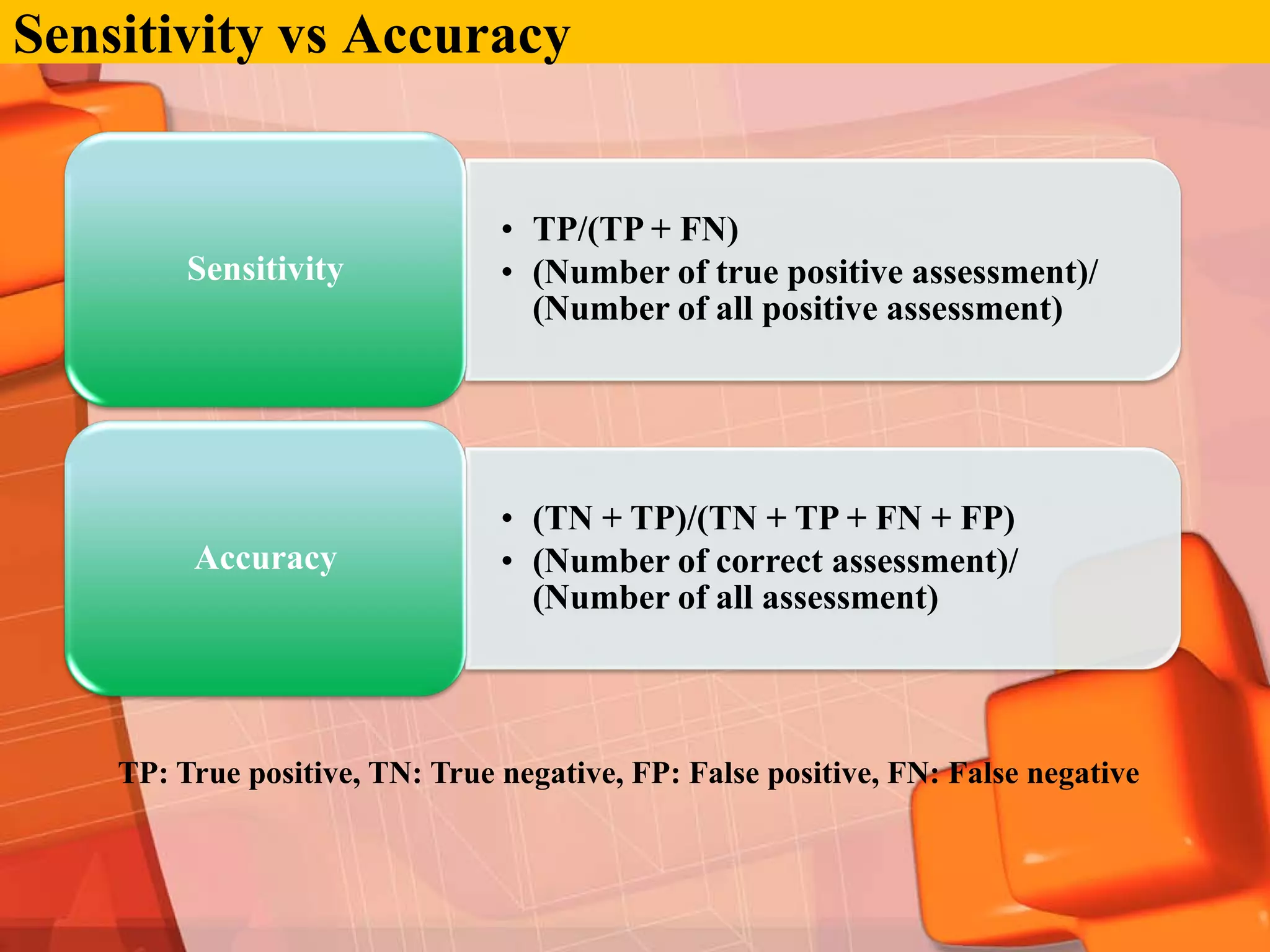Sensitivity vs Accuracy


                                • TP/(TP + FN)
         Sensitivity            • (Number of true positive assessment)/
                                  (Number of all positive assessment)




                                • (TN + TP)/(TN + TP + FN + FP)
         Accuracy               • (Number of correct assessment)/
                                  (Number of all assessment)



    TP: True positive, TN: True negative, FP: False positive, FN: False negative
 