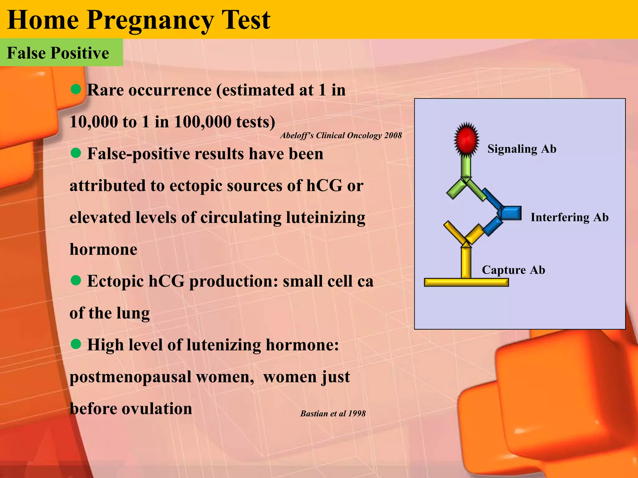 Home Pregnancy Test
False Positive
False Positive

         Rare occurrence (estimated at 1 in
        10,000 to 1 in 100,000 tests)
                                        Abeloff’s Clinical Oncology 2008

         False-positive results have been                                 Signaling Ab


        attributed to ectopic sources of hCG or
        elevated levels of circulating luteinizing                                Interfering Ab

        hormone
                                                                           Capture Ab
         Ectopic hCG production: small cell ca
        of the lung
         High level of lutenizing hormone:
        postmenopausal women, women just
        before ovulation                     Bastian et al 1998
 