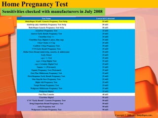 What is Truth of Home Pregnancy Test Kit? 최준식교수 | PDF