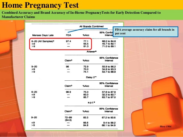 e.p.t. test early pregnancy positive ìµì¤ìêµì is of Kit? Pregnancy Home Truth Test What
