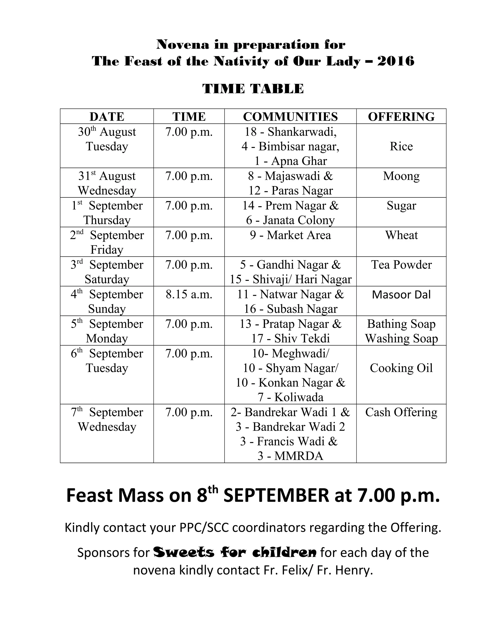 mother-mary-birthday-novena-offerings-pdf