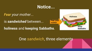 Notice...
Fear your mother...
is sandwiched between...
holiness and keeping Sabbaths.
One sandwich, three elements
Holiness
Keep
Sabbaths
Fear your
mother
 