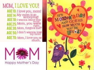 Mother’s day