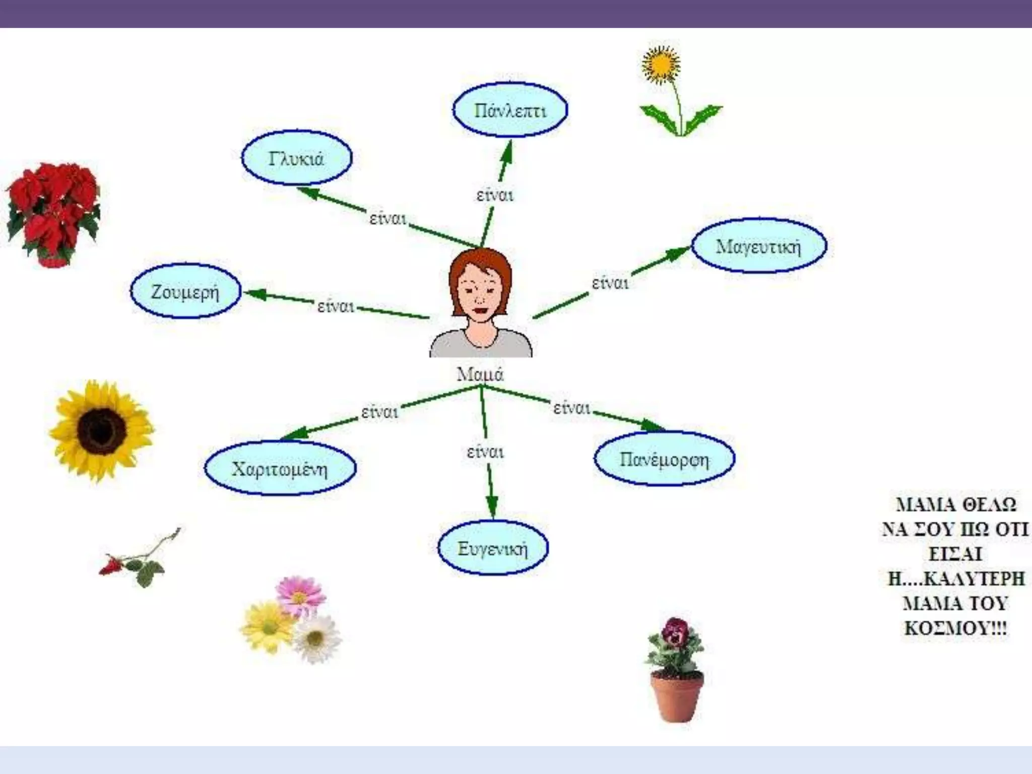 Γιορτή της Μητέρας