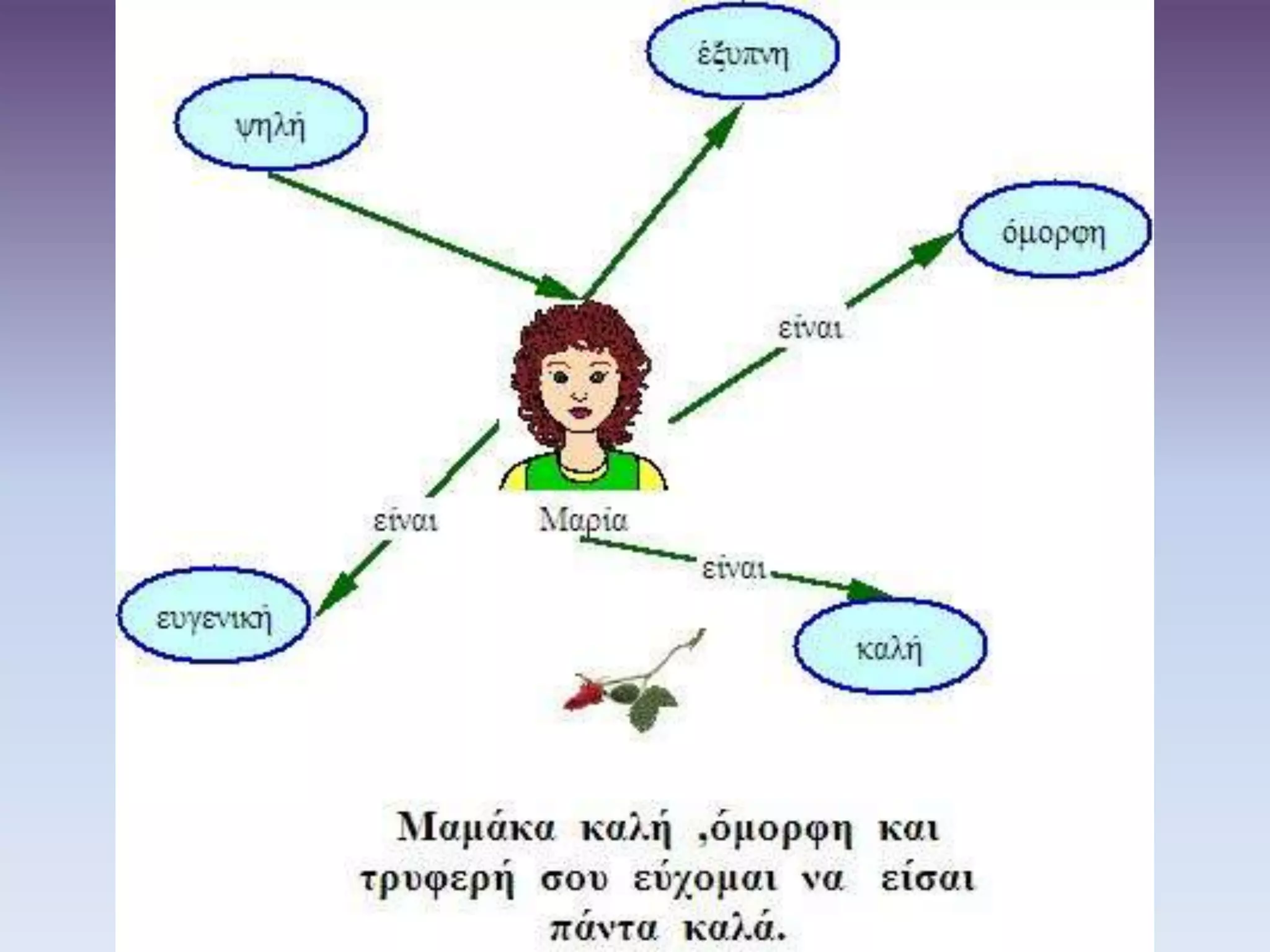 Γιορτή της Μητέρας