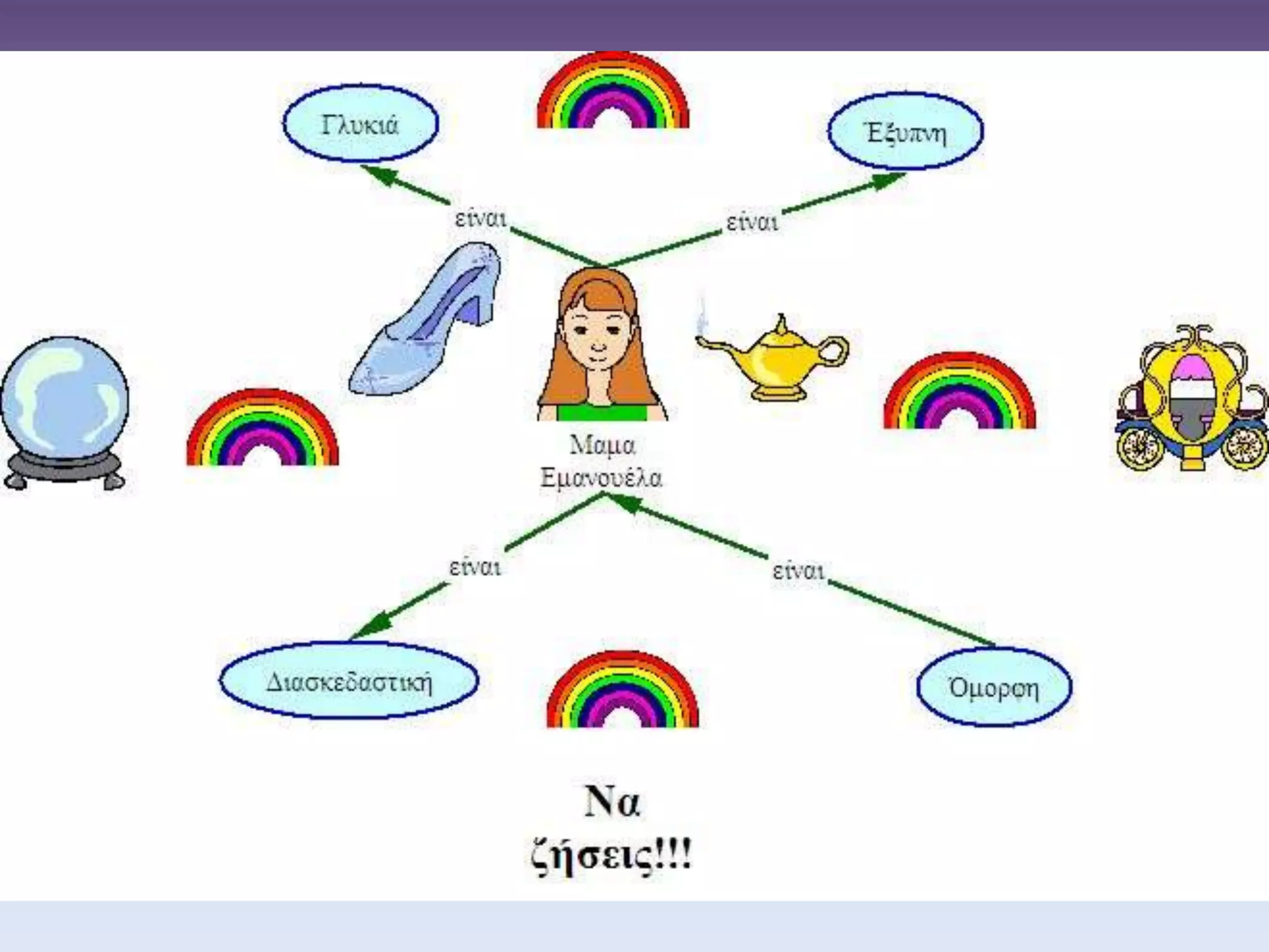 Γιορτή της Μητέρας