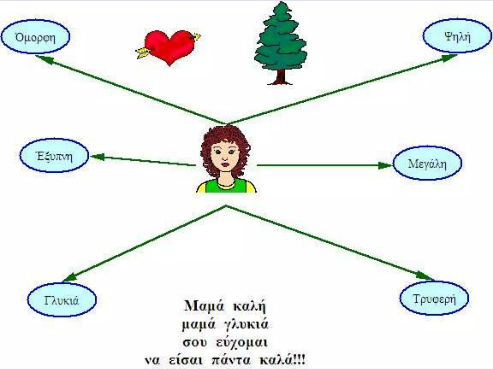 Γιορτή της Μητέρας