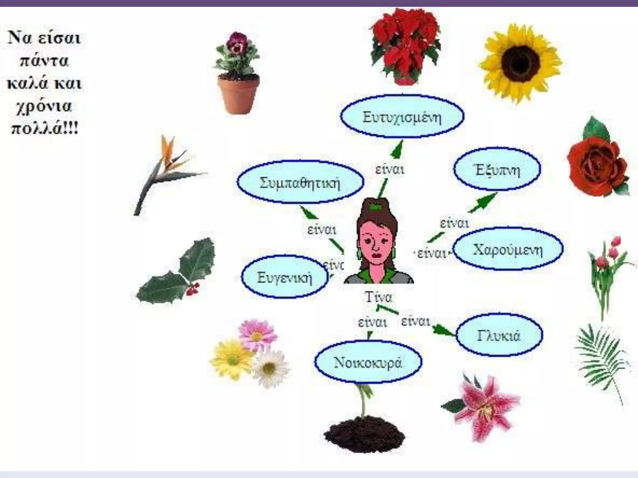 Γιορτή της Μητέρας