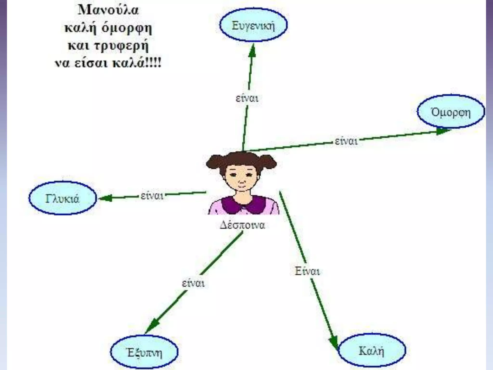 Γιορτή της Μητέρας