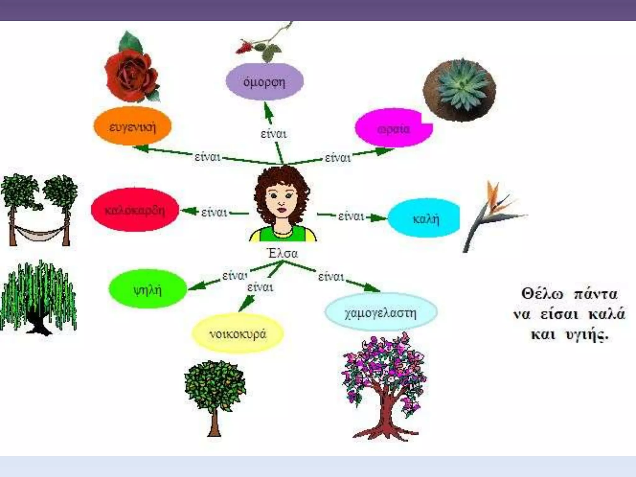 Γιορτή της Μητέρας