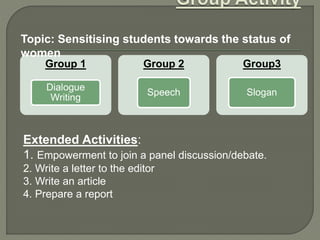 Group 1
Dialogue
Writing
Group 2
Speech
Group3
Slogan
Extended Activities:
1. Empowerment to join a panel discussion/debate.
2. Write a letter to the editor
3. Write an article
4. Prepare a report
Topic: Sensitising students towards the status of
women
 