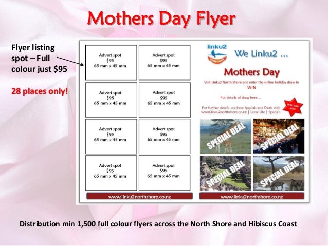 Mothers Day Presentation