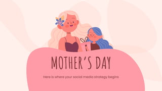 MOTHER’S DAY
Here is where your social media strategy begins
 