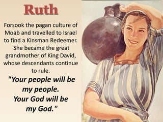 Forsook the pagan culture of
Moab and travelled to Israel
to find a Kinsman Redeemer.
She became the great
grandmother of King David,
whose descendants continue
to rule.
"Your people will be
my people.
Your God will be
my God."
 