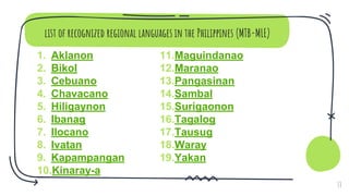list of recognized regional languages in the Philippines (MTB-MLE)
1. Aklanon
2. Bikol
3. Cebuano
4. Chavacano
5. Hiligaynon
6. Ibanag
7. Ilocano
8. Ivatan
9. Kapampangan
10.Kinaray-a
11.Maguindanao
12.Maranao
13.Pangasinan
14.Sambal
15.Surigaonon
16.Tagalog
17.Tausug
18.Waray
19.Yakan
13
 