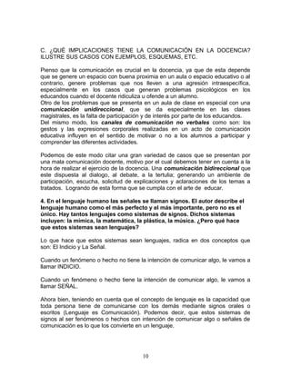C. ¿QUÉ IMPLICACIONES TIENE LA COMUNICACIÓN EN LA DOCENCIA?
ILUSTRE SUS CASOS CON EJEMPLOS, ESQUEMAS, ETC.

Pienso que la comunicación es crucial en la docencia, ya que de esta depende
que se genere un espacio con buena proximia en un aula o espacio educativo o al
contrario, genere problemas que nos lleven a una agresión intraespecífica,
especialmente en los casos que generan problemas psicológicos en los
educandos cuando el docente ridiculiza u ofende a un alumno.
Otro de los problemas que se presenta en un aula de clase en especial con una
comunicación unidireccional, que se da especialmente en las clases
magistrales, es la falta de participación y de interés por parte de los educandos.
Del mismo modo, los canales de comunicación no verbales como son: los
gestos y las expresiones corporales realizadas en un acto de comunicación
educativa influyen en el sentido de motivar o no a los alumnos a participar y
comprender las diferentes actividades.

Podemos de este modo citar una gran variedad de casos que se presentan por
una mala comunicación docente, motivo por el cual debemos tener en cuenta a la
hora de realizar el ejercicio de la docencia. Una comunicación bidireccional que
este dispuesta al dialogo, al debate, a la tertulia; generando un ambiente de
participación, escucha, solicitud de explicaciones y aclaraciones de los temas a
tratados. Logrando de esta forma que se cumpla con el arte de educar.

4. En el lenguaje humano las señales se llaman signos. El autor describe el
lenguaje humano como el más perfecto y el más importante, pero no es el
único. Hay tantos lenguajes como sistemas de signos. Dichos sistemas
incluyen: la mímica, la matemática, la plástica, la música. ¿Pero qué hace
que estos sistemas sean lenguajes?

Lo que hace que estos sistemas sean lenguajes, radica en dos conceptos que
son: El Indicio y La Señal.

Cuando un fenómeno o hecho no tiene la intención de comunicar algo, le vamos a
llamar INDICIO.

Cuando un fenómeno o hecho tiene la intención de comunicar algo, le vamos a
llamar SEÑAL.

Ahora bien, teniendo en cuenta que el concepto de lenguaje es la capacidad que
toda persona tiene de comunicarse con los demás mediante signos orales o
escritos (Lenguaje es Comunicación). Podemos decir, que estos sistemas de
signos al ser fenómenos o hechos con intención de comunicar algo o señales de
comunicación es lo que los convierte en un lenguaje.




                                       10
 