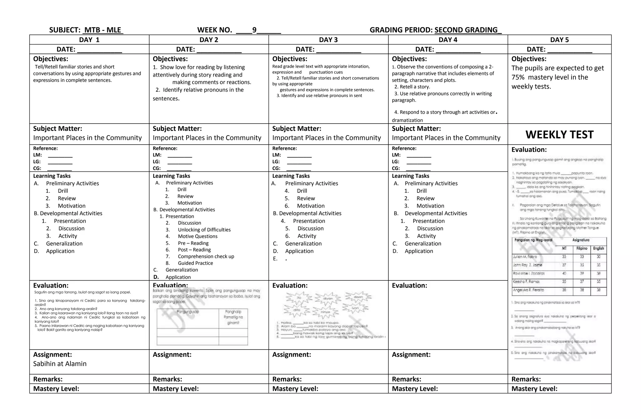 SUBJECT: MTB - MLE WEEK NO. ____9______ GRADING PERIOD: SECOND GRADING_
DAY 1 DAY 2 DAY 3 DAY 4 DAY 5
DATE: ____________ DATE: ____________ DATE: ____________ DATE: ____________ DATE: ____________
Objectives:
Tell/Retell familiar stories and short
conversations by using appropriate gestures and
expressions in complete sentences.
Objectives:
1. Show love for reading by listening
attentively during story reading and
making comments or reactions.
2. Identify relative pronouns in the
sentences.
Objectives:
Read grade level text with appropriate intonation,
expression and punctuation cues
2. Tell/Retell familiar stories and short conversations
by using appropriate
gestures and expressions in complete sentences.
3. Identify and use relative pronouns in sent
Objectives:
1. Observe the conventions of composing a 2-
paragraph narrative that includes elements of
setting, characters and plots.
2. Retell a story.
3. Use relative pronouns correctly in writing
paragraph.
4. Respond to a story through art activities or.
dramatization
Objectives:
The pupils are expected to get
75% mastery level in the
weekly tests.
Subject Matter:
Important Places in the Community
Subject Matter:
Important Places in the Community
Subject Matter:
Important Places in the Community
Subject Matter:
Important Places in the Community WEEKLY TEST
Reference:
LM: _________
LG: _________
CG: _________
Reference:
LM: _________
LG: _________
CG: _________
Reference:
LM: _________
LG: _________
CG: _________
Reference:
LM: _________
LG: _________
CG: _________
Evaluation:
Learning Tasks
A. Preliminary Activities
1. Drill
2. Review
3. Motivation
B. Developmental Activities
1. Presentation
2. Discussion
3. Activity
C. Generalization
D. Application
Learning Tasks
A. Preliminary Activities
1. Drill
2. Review
3. Motivation
B. Developmental Activities
1. Presentation
2. Discussion
3. Unlocking of Difficulties
4. Motive Questions
5. Pre – Reading
6. Post – Reading
7. Comprehension check up
8. Guided Practice
C. Generalization
D. Application
Learning Tasks
A. Preliminary Activities
4. Drill
5. Review
6. Motivation
B. Developmental Activities
4. Presentation
5. Discussion
6. Activity
C. Generalization
D. Application
E. .
Learning Tasks
A. Preliminary Activities
1. Drill
2. Review
3. Motivation
B. Developmental Activities
1. Presentation
2. Discussion
3. Activity
C. Generalization
D. Application
Evaluation:
Sagutin ang mga tanong. Isulat ang sagot sa isang papel.
1. Sino ang kinapanayam ni Cedric para sa kanyang takdang-
aralin?
2. Ano ang kanyang takdang-aralin?
3. Kailan ang kaarawan ng kaniyang lolo? Ilang taon na siya?
4. Ano-ano ang nalaman ni Cedric tungkol sa kabataan ng
kaniyang lolo?
5. Paano inilarawan ni Cedric ang naging kabataan ng kaniyang
lolo? Bakit ganito ang kaniyang naisip?
Evaluation: Evaluation: Evaluation:
Assignment:
Sabihin at Alamin
Assignment: Assignment: Assignment:
Remarks: Remarks: Remarks: Remarks: Remarks:
Mastery Level: Mastery Level: Mastery Level: Mastery Level: Mastery Level:
 
