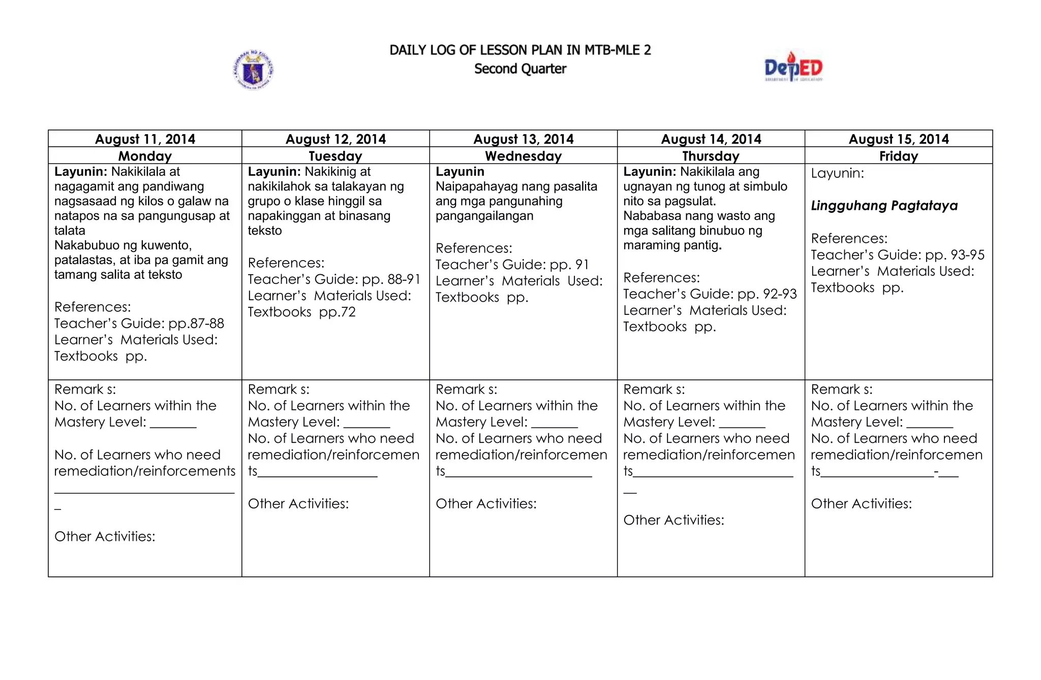 DAILY LOG OF LESSON PLAN IN MTB-MLE 2
Second Quarter
August 11, 2014 August 12, 2014 August 13, 2014 August 14, 2014 August 15, 2014
Monday Tuesday Wednesday Thursday Friday
Layunin: Nakikilala at
nagagamit ang pandiwang
nagsasaad ng kilos o galaw na
natapos na sa pangungusap at
talata
Nakabubuo ng kuwento,
patalastas, at iba pa gamit ang
tamang salita at teksto
References:
Teacher’s Guide: pp.87-88
Learner’s Materials Used:
Textbooks pp.
Layunin: Nakikinig at
nakikilahok sa talakayan ng
grupo o klase hinggil sa
napakinggan at binasang
teksto
References:
Teacher’s Guide: pp. 88-91
Learner’s Materials Used:
Textbooks pp.72
Layunin
Naipapahayag nang pasalita
ang mga pangunahing
pangangailangan
References:
Teacher’s Guide: pp. 91
Learner’s Materials Used:
Textbooks pp.
Layunin: Nakikilala ang
ugnayan ng tunog at simbulo
nito sa pagsulat.
Nababasa nang wasto ang
mga salitang binubuo ng
maraming pantig.
References:
Teacher’s Guide: pp. 92-93
Learner’s Materials Used:
Textbooks pp.
Layunin:
Lingguhang Pagtataya
References:
Teacher’s Guide: pp. 93-95
Learner’s Materials Used:
Textbooks pp.
Remark s:
No. of Learners within the
Mastery Level: _______
No. of Learners who need
remediation/reinforcements
___________________________
_
Other Activities:
Remark s:
No. of Learners within the
Mastery Level: _______
No. of Learners who need
remediation/reinforcemen
ts__________________
Other Activities:
Remark s:
No. of Learners within the
Mastery Level: _______
No. of Learners who need
remediation/reinforcemen
ts______________________
Other Activities:
Remark s:
No. of Learners within the
Mastery Level: _______
No. of Learners who need
remediation/reinforcemen
ts________________________
__
Other Activities:
Remark s:
No. of Learners within the
Mastery Level: _______
No. of Learners who need
remediation/reinforcemen
ts_________________-___
Other Activities:
 