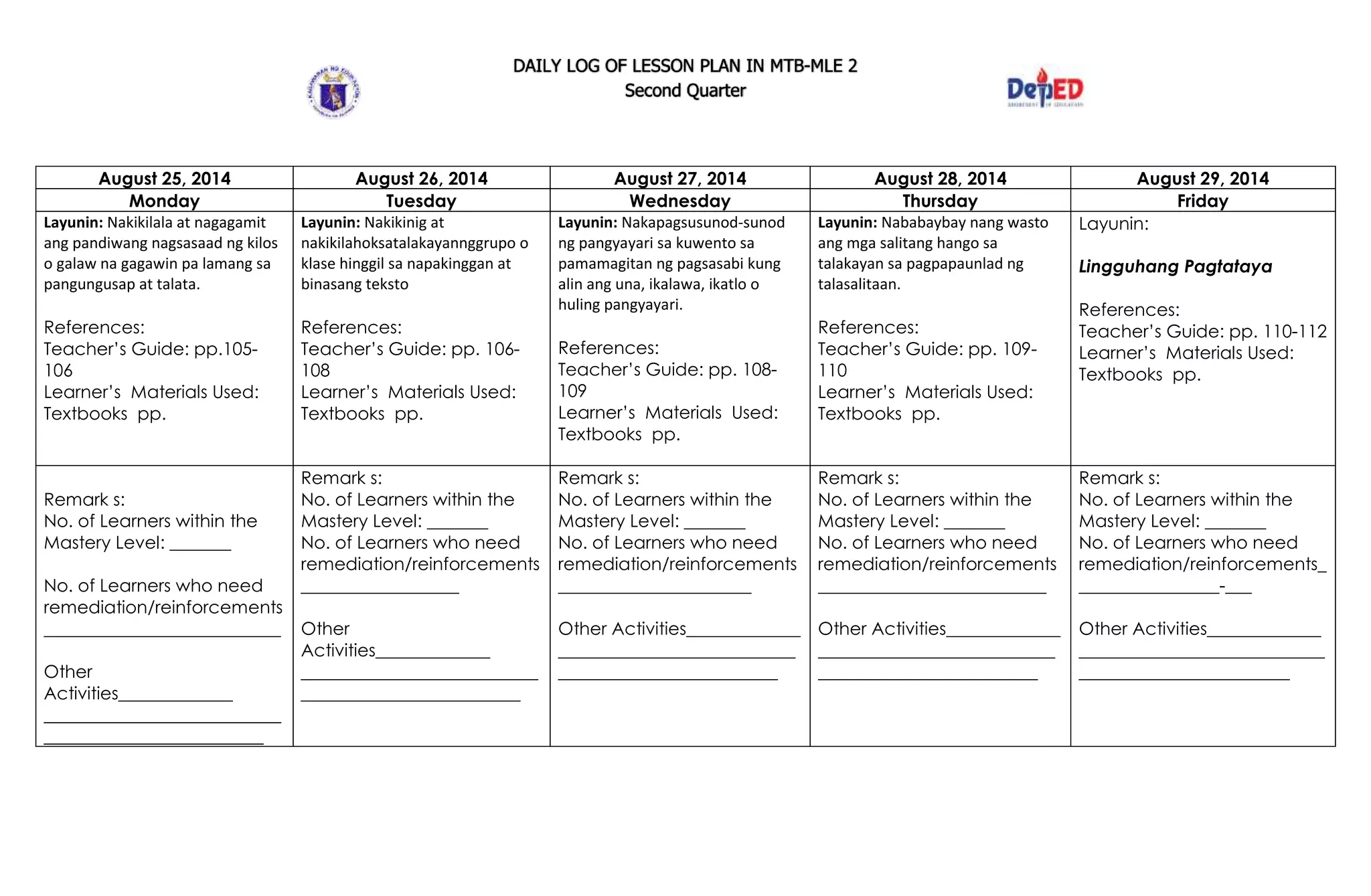 DAILY LOG OF LESSON PLAN IN MTB-MLE 2
Second Quarter
August 25, 2014 August 26, 2014 August 27, 2014 August 28, 2014 August 29, 2014
Monday Tuesday Wednesday Thursday Friday
Layunin: Nakikilala at nagagamit
ang pandiwang nagsasaad ng kilos
o galaw na gagawin pa lamang sa
pangungusap at talata.
References:
Teacher’s Guide: pp.105-
106
Learner’s Materials Used:
Textbooks pp.
Layunin: Nakikinig at
nakikilahoksatalakayannggrupo o
klase hinggil sa napakinggan at
binasang teksto
References:
Teacher’s Guide: pp. 106-
108
Learner’s Materials Used:
Textbooks pp.
Layunin: Nakapagsusunod-sunod
ng pangyayari sa kuwento sa
pamamagitan ng pagsasabi kung
alin ang una, ikalawa, ikatlo o
huling pangyayari.
References:
Teacher’s Guide: pp. 108-
109
Learner’s Materials Used:
Textbooks pp.
Layunin: Nababaybay nang wasto
ang mga salitang hango sa
talakayan sa pagpapaunlad ng
talasalitaan.
References:
Teacher’s Guide: pp. 109-
110
Learner’s Materials Used:
Textbooks pp.
Layunin:
Lingguhang Pagtataya
References:
Teacher’s Guide: pp. 110-112
Learner’s Materials Used:
Textbooks pp.
Remark s:
No. of Learners within the
Mastery Level: _______
No. of Learners who need
remediation/reinforcements
___________________________
Other
Activities_____________
___________________________
_________________________
Remark s:
No. of Learners within the
Mastery Level: _______
No. of Learners who need
remediation/reinforcements
__________________
Other
Activities_____________
___________________________
_________________________
Remark s:
No. of Learners within the
Mastery Level: _______
No. of Learners who need
remediation/reinforcements
______________________
Other Activities_____________
___________________________
_________________________
Remark s:
No. of Learners within the
Mastery Level: _______
No. of Learners who need
remediation/reinforcements
__________________________
Other Activities_____________
___________________________
_________________________
Remark s:
No. of Learners within the
Mastery Level: _______
No. of Learners who need
remediation/reinforcements_
________________-___
Other Activities_____________
____________________________
________________________
 