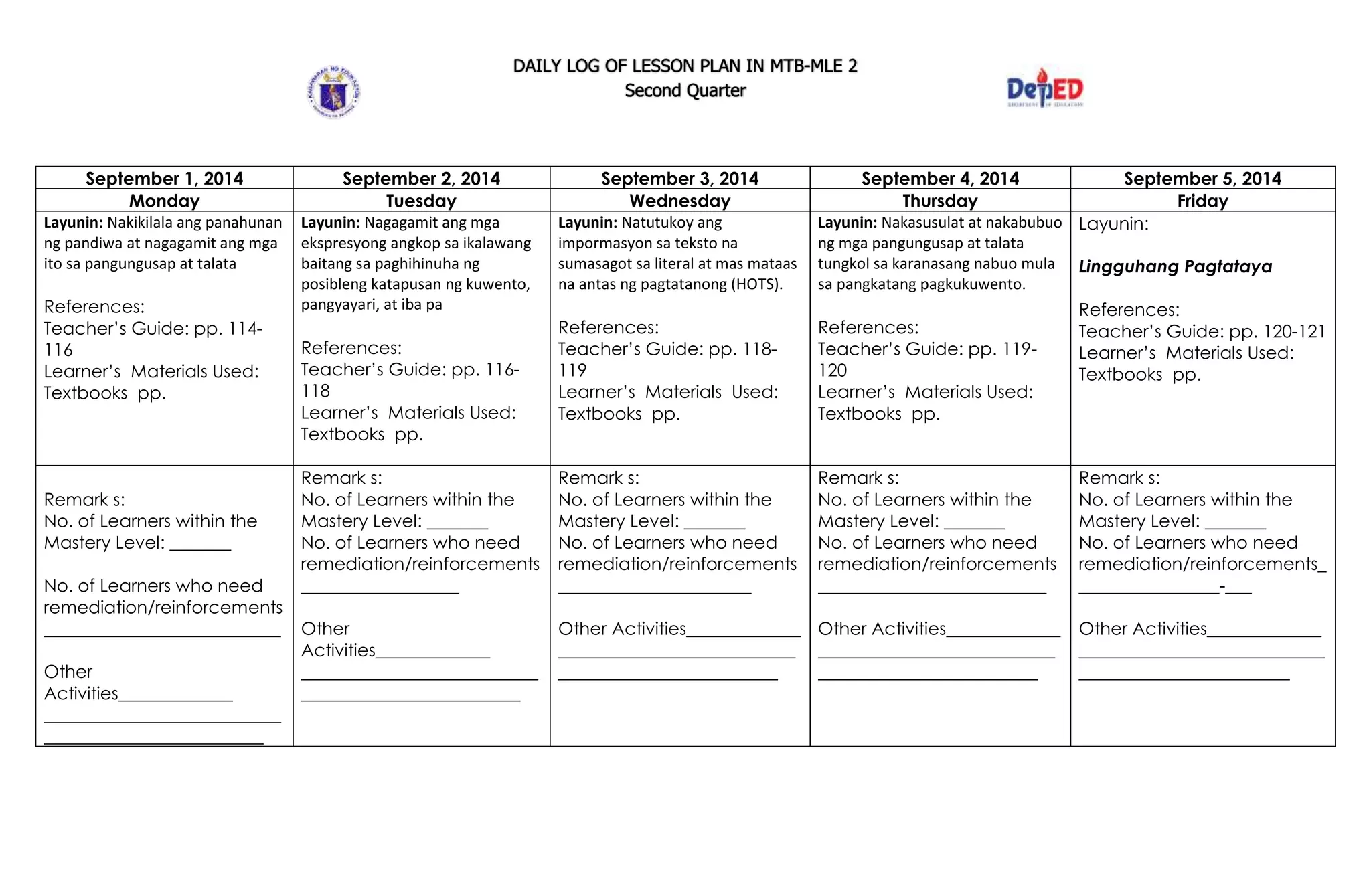 DAILY LOG OF LESSON PLAN IN MTB-MLE 2
Second Quarter
September 1, 2014 September 2, 2014 September 3, 2014 September 4, 2014 September 5, 2014
Monday Tuesday Wednesday Thursday Friday
Layunin: Nakikilala ang panahunan
ng pandiwa at nagagamit ang mga
ito sa pangungusap at talata
References:
Teacher’s Guide: pp. 114-
116
Learner’s Materials Used:
Textbooks pp.
Layunin: Nagagamit ang mga
ekspresyong angkop sa ikalawang
baitang sa paghihinuha ng
posibleng katapusan ng kuwento,
pangyayari, at iba pa
References:
Teacher’s Guide: pp. 116-
118
Learner’s Materials Used:
Textbooks pp.
Layunin: Natutukoy ang
impormasyon sa teksto na
sumasagot sa literal at mas mataas
na antas ng pagtatanong (HOTS).
References:
Teacher’s Guide: pp. 118-
119
Learner’s Materials Used:
Textbooks pp.
Layunin: Nakasusulat at nakabubuo
ng mga pangungusap at talata
tungkol sa karanasang nabuo mula
sa pangkatang pagkukuwento.
References:
Teacher’s Guide: pp. 119-
120
Learner’s Materials Used:
Textbooks pp.
Layunin:
Lingguhang Pagtataya
References:
Teacher’s Guide: pp. 120-121
Learner’s Materials Used:
Textbooks pp.
Remark s:
No. of Learners within the
Mastery Level: _______
No. of Learners who need
remediation/reinforcements
___________________________
Other
Activities_____________
___________________________
_________________________
Remark s:
No. of Learners within the
Mastery Level: _______
No. of Learners who need
remediation/reinforcements
__________________
Other
Activities_____________
___________________________
_________________________
Remark s:
No. of Learners within the
Mastery Level: _______
No. of Learners who need
remediation/reinforcements
______________________
Other Activities_____________
___________________________
_________________________
Remark s:
No. of Learners within the
Mastery Level: _______
No. of Learners who need
remediation/reinforcements
__________________________
Other Activities_____________
___________________________
_________________________
Remark s:
No. of Learners within the
Mastery Level: _______
No. of Learners who need
remediation/reinforcements_
________________-___
Other Activities_____________
____________________________
________________________
 