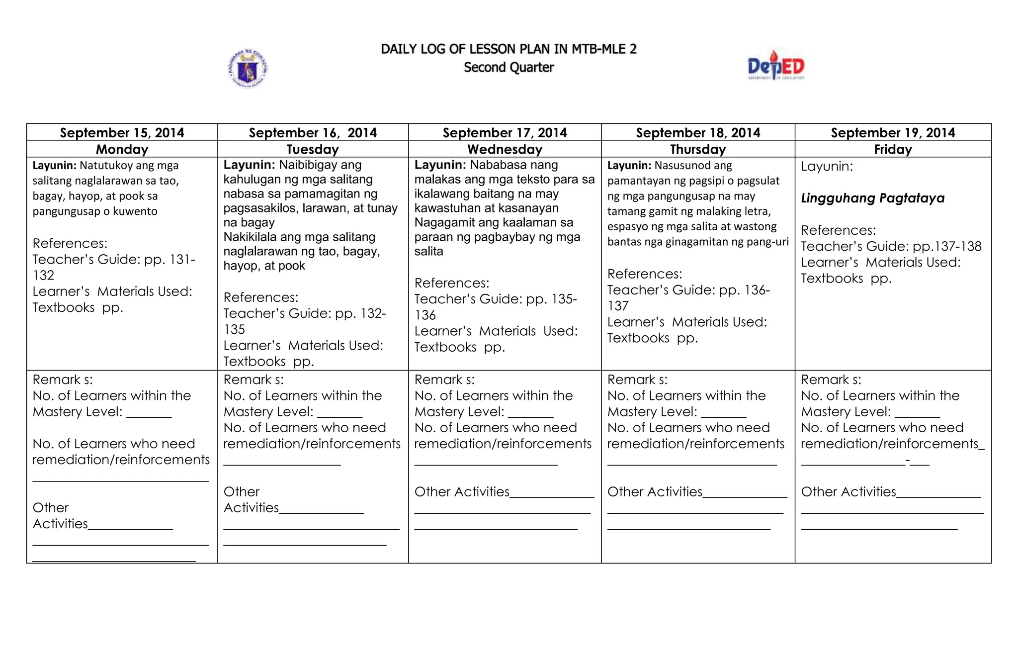 DAILY LOG OF LESSON PLAN IN MTB-MLE 2
Second Quarter
September 15, 2014 September 16, 2014 September 17, 2014 September 18, 2014 September 19, 2014
Monday Tuesday Wednesday Thursday Friday
Layunin: Natutukoy ang mga
salitang naglalarawan sa tao,
bagay, hayop, at pook sa
pangungusap o kuwento
References:
Teacher’s Guide: pp. 131-
132
Learner’s Materials Used:
Textbooks pp.
Layunin: Naibibigay ang
kahulugan ng mga salitang
nabasa sa pamamagitan ng
pagsasakilos, larawan, at tunay
na bagay
Nakikilala ang mga salitang
naglalarawan ng tao, bagay,
hayop, at pook
References:
Teacher’s Guide: pp. 132-
135
Learner’s Materials Used:
Textbooks pp.
Layunin: Nababasa nang
malakas ang mga teksto para sa
ikalawang baitang na may
kawastuhan at kasanayan
Nagagamit ang kaalaman sa
paraan ng pagbaybay ng mga
salita
References:
Teacher’s Guide: pp. 135-
136
Learner’s Materials Used:
Textbooks pp.
Layunin: Nasusunod ang
pamantayan ng pagsipi o pagsulat
ng mga pangungusap na may
tamang gamit ng malaking letra,
espasyo ng mga salita at wastong
bantas nga ginagamitan ng pang-uri
References:
Teacher’s Guide: pp. 136-
137
Learner’s Materials Used:
Textbooks pp.
Layunin:
Lingguhang Pagtataya
References:
Teacher’s Guide: pp.137-138
Learner’s Materials Used:
Textbooks pp.
Remark s:
No. of Learners within the
Mastery Level: _______
No. of Learners who need
remediation/reinforcements
___________________________
Other
Activities_____________
___________________________
_________________________
Remark s:
No. of Learners within the
Mastery Level: _______
No. of Learners who need
remediation/reinforcements
__________________
Other
Activities_____________
___________________________
_________________________
Remark s:
No. of Learners within the
Mastery Level: _______
No. of Learners who need
remediation/reinforcements
______________________
Other Activities_____________
___________________________
_________________________
Remark s:
No. of Learners within the
Mastery Level: _______
No. of Learners who need
remediation/reinforcements
__________________________
Other Activities_____________
___________________________
_________________________
Remark s:
No. of Learners within the
Mastery Level: _______
No. of Learners who need
remediation/reinforcements_
________________-___
Other Activities_____________
____________________________
________________________
 