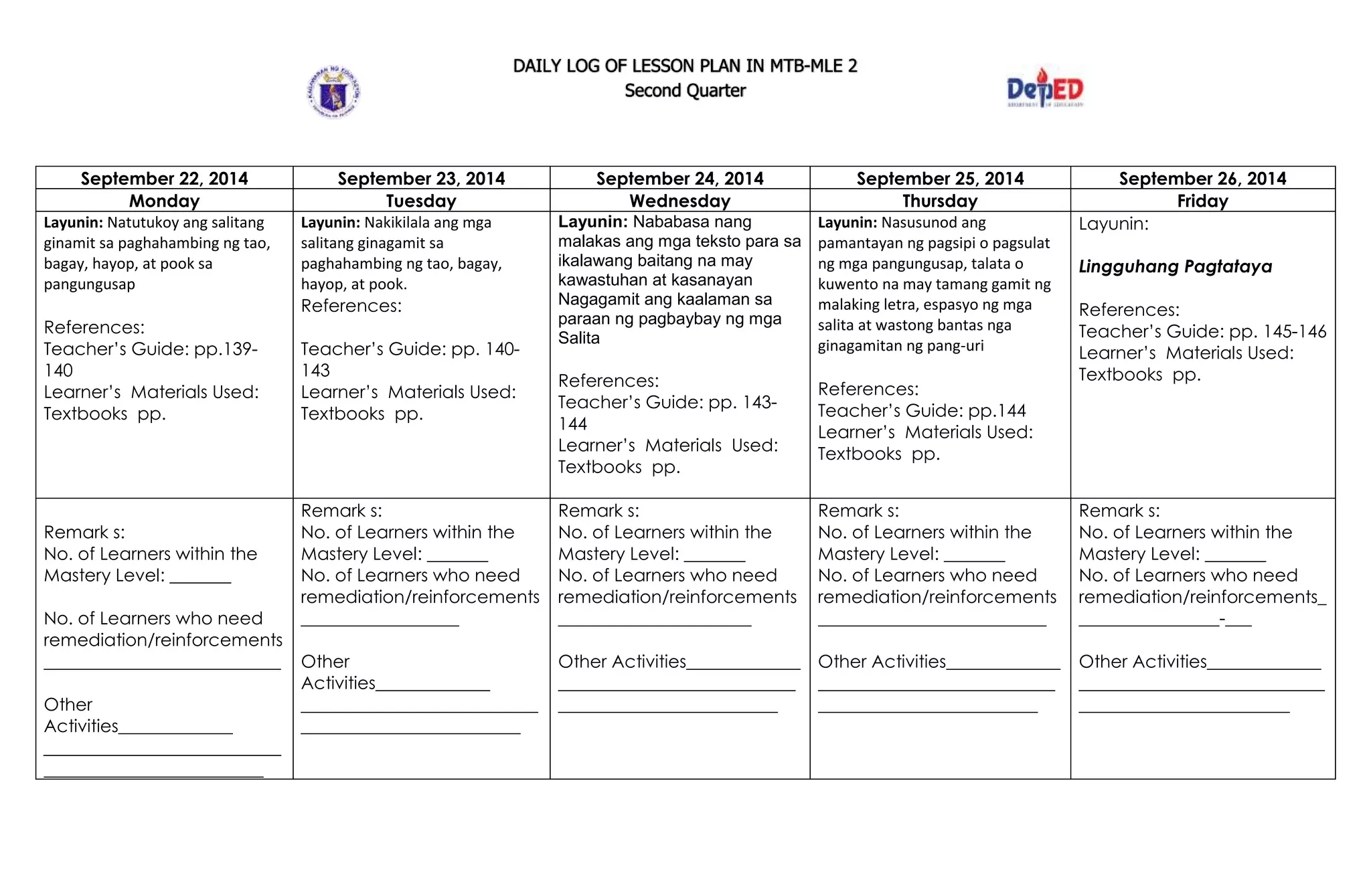 DAILY LOG OF LESSON PLAN IN MTB-MLE 2
Second Quarter
September 22, 2014 September 23, 2014 September 24, 2014 September 25, 2014 September 26, 2014
Monday Tuesday Wednesday Thursday Friday
Layunin: Natutukoy ang salitang
ginamit sa paghahambing ng tao,
bagay, hayop, at pook sa
pangungusap
References:
Teacher’s Guide: pp.139-
140
Learner’s Materials Used:
Textbooks pp.
Layunin: Nakikilala ang mga
salitang ginagamit sa
paghahambing ng tao, bagay,
hayop, at pook.
References:
Teacher’s Guide: pp. 140-
143
Learner’s Materials Used:
Textbooks pp.
Layunin: Nababasa nang
malakas ang mga teksto para sa
ikalawang baitang na may
kawastuhan at kasanayan
Nagagamit ang kaalaman sa
paraan ng pagbaybay ng mga
Salita
References:
Teacher’s Guide: pp. 143-
144
Learner’s Materials Used:
Textbooks pp.
Layunin: Nasusunod ang
pamantayan ng pagsipi o pagsulat
ng mga pangungusap, talata o
kuwento na may tamang gamit ng
malaking letra, espasyo ng mga
salita at wastong bantas nga
ginagamitan ng pang-uri
References:
Teacher’s Guide: pp.144
Learner’s Materials Used:
Textbooks pp.
Layunin:
Lingguhang Pagtataya
References:
Teacher’s Guide: pp. 145-146
Learner’s Materials Used:
Textbooks pp.
Remark s:
No. of Learners within the
Mastery Level: _______
No. of Learners who need
remediation/reinforcements
___________________________
Other
Activities_____________
___________________________
_________________________
Remark s:
No. of Learners within the
Mastery Level: _______
No. of Learners who need
remediation/reinforcements
__________________
Other
Activities_____________
___________________________
_________________________
Remark s:
No. of Learners within the
Mastery Level: _______
No. of Learners who need
remediation/reinforcements
______________________
Other Activities_____________
___________________________
_________________________
Remark s:
No. of Learners within the
Mastery Level: _______
No. of Learners who need
remediation/reinforcements
__________________________
Other Activities_____________
___________________________
_________________________
Remark s:
No. of Learners within the
Mastery Level: _______
No. of Learners who need
remediation/reinforcements_
________________-___
Other Activities_____________
____________________________
________________________
 
