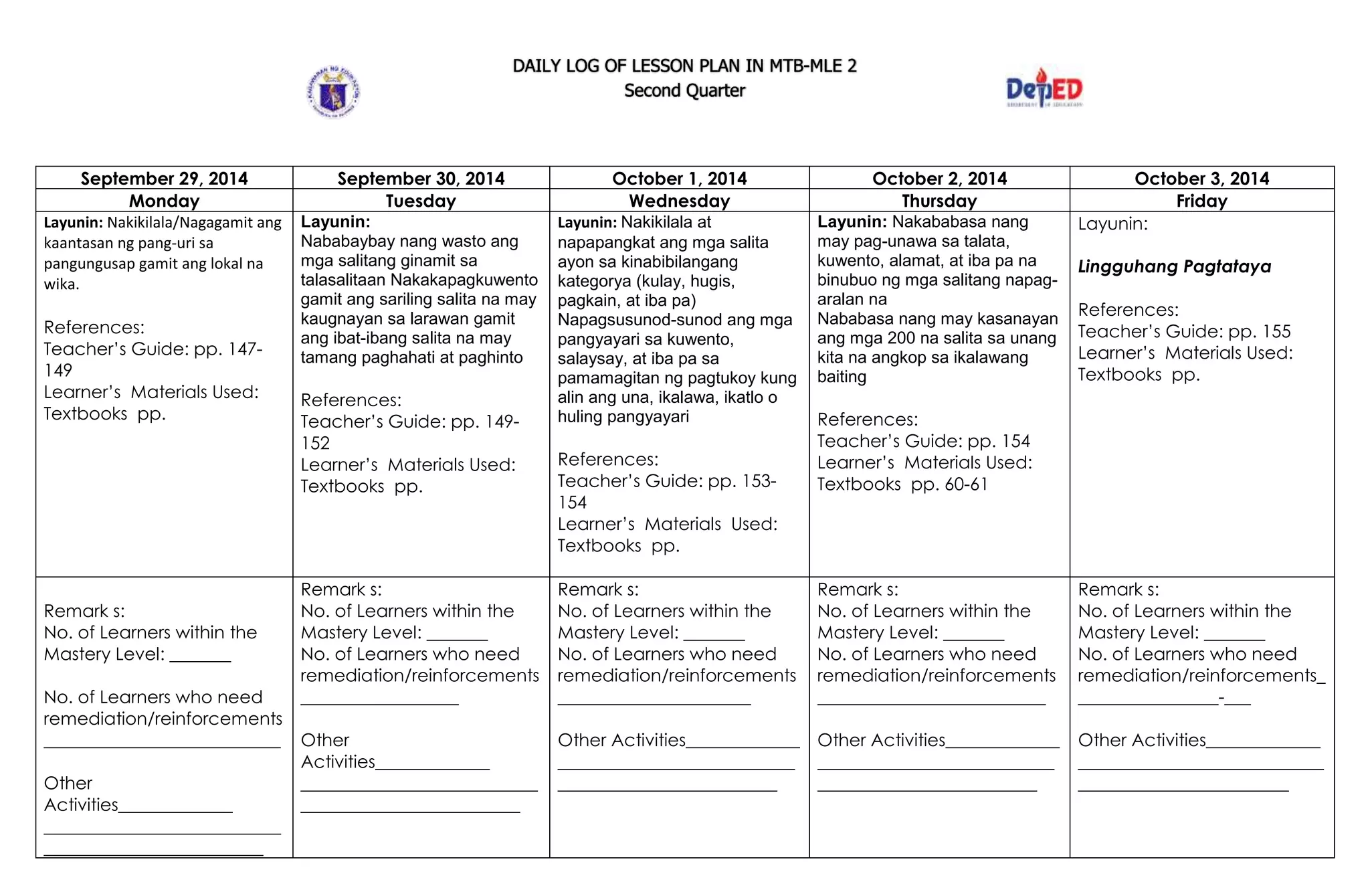 DAILY LOG OF LESSON PLAN IN MTB-MLE 2
Second Quarter
September 29, 2014 September 30, 2014 October 1, 2014 October 2, 2014 October 3, 2014
Monday Tuesday Wednesday Thursday Friday
Layunin: Nakikilala/Nagagamit ang
kaantasan ng pang-uri sa
pangungusap gamit ang lokal na
wika.
References:
Teacher’s Guide: pp. 147-
149
Learner’s Materials Used:
Textbooks pp.
Layunin:
Nababaybay nang wasto ang
mga salitang ginamit sa
talasalitaan Nakakapagkuwento
gamit ang sariling salita na may
kaugnayan sa larawan gamit
ang ibat-ibang salita na may
tamang paghahati at paghinto
References:
Teacher’s Guide: pp. 149-
152
Learner’s Materials Used:
Textbooks pp.
Layunin: Nakikilala at
napapangkat ang mga salita
ayon sa kinabibilangang
kategorya (kulay, hugis,
pagkain, at iba pa)
Napagsusunod-sunod ang mga
pangyayari sa kuwento,
salaysay, at iba pa sa
pamamagitan ng pagtukoy kung
alin ang una, ikalawa, ikatlo o
huling pangyayari
References:
Teacher’s Guide: pp. 153-
154
Learner’s Materials Used:
Textbooks pp.
Layunin: Nakababasa nang
may pag-unawa sa talata,
kuwento, alamat, at iba pa na
binubuo ng mga salitang napag-
aralan na
Nababasa nang may kasanayan
ang mga 200 na salita sa unang
kita na angkop sa ikalawang
baiting
References:
Teacher’s Guide: pp. 154
Learner’s Materials Used:
Textbooks pp. 60-61
Layunin:
Lingguhang Pagtataya
References:
Teacher’s Guide: pp. 155
Learner’s Materials Used:
Textbooks pp.
Remark s:
No. of Learners within the
Mastery Level: _______
No. of Learners who need
remediation/reinforcements
___________________________
Other
Activities_____________
___________________________
_________________________
Remark s:
No. of Learners within the
Mastery Level: _______
No. of Learners who need
remediation/reinforcements
__________________
Other
Activities_____________
___________________________
_________________________
Remark s:
No. of Learners within the
Mastery Level: _______
No. of Learners who need
remediation/reinforcements
______________________
Other Activities_____________
___________________________
_________________________
Remark s:
No. of Learners within the
Mastery Level: _______
No. of Learners who need
remediation/reinforcements
__________________________
Other Activities_____________
___________________________
_________________________
Remark s:
No. of Learners within the
Mastery Level: _______
No. of Learners who need
remediation/reinforcements_
________________-___
Other Activities_____________
____________________________
________________________
 