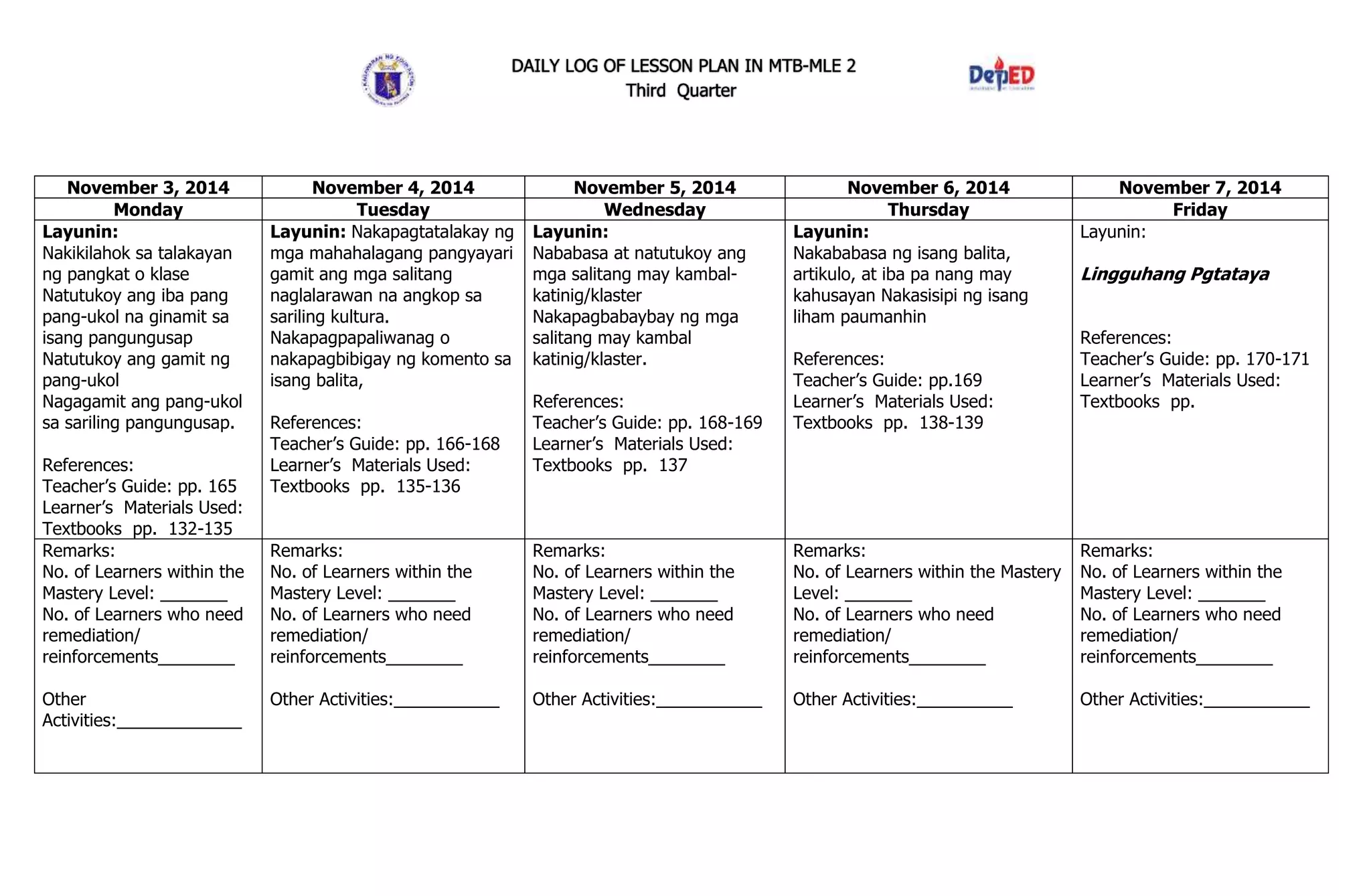 DAILY LOG OF LESSON PLAN IN MTB-MLE 2
Third Quarter
November 3, 2014 November 4, 2014 November 5, 2014 November 6, 2014 November 7, 2014
Monday Tuesday Wednesday Thursday Friday
Layunin:
Nakikilahok sa talakayan
ng pangkat o klase
Natutukoy ang iba pang
pang-ukol na ginamit sa
isang pangungusap
Natutukoy ang gamit ng
pang-ukol
Nagagamit ang pang-ukol
sa sariling pangungusap.
References:
Teacher’s Guide: pp. 165
Learner’s Materials Used:
Textbooks pp. 132-135
Layunin: Nakapagtatalakay ng
mga mahahalagang pangyayari
gamit ang mga salitang
naglalarawan na angkop sa
sariling kultura.
Nakapagpapaliwanag o
nakapagbibigay ng komento sa
isang balita,
References:
Teacher’s Guide: pp. 166-168
Learner’s Materials Used:
Textbooks pp. 135-136
Layunin:
Nababasa at natutukoy ang
mga salitang may kambal-
katinig/klaster
Nakapagbabaybay ng mga
salitang may kambal
katinig/klaster.
References:
Teacher’s Guide: pp. 168-169
Learner’s Materials Used:
Textbooks pp. 137
Layunin:
Nakababasa ng isang balita,
artikulo, at iba pa nang may
kahusayan Nakasisipi ng isang
liham paumanhin
References:
Teacher’s Guide: pp.169
Learner’s Materials Used:
Textbooks pp. 138-139
Layunin:
Lingguhang Pgtataya
References:
Teacher’s Guide: pp. 170-171
Learner’s Materials Used:
Textbooks pp.
Remarks:
No. of Learners within the
Mastery Level: _______
No. of Learners who need
remediation/
reinforcements________
Other
Activities:_____________
Remarks:
No. of Learners within the
Mastery Level: _______
No. of Learners who need
remediation/
reinforcements________
Other Activities:___________
Remarks:
No. of Learners within the
Mastery Level: _______
No. of Learners who need
remediation/
reinforcements________
Other Activities:___________
Remarks:
No. of Learners within the Mastery
Level: _______
No. of Learners who need
remediation/
reinforcements________
Other Activities:__________
Remarks:
No. of Learners within the
Mastery Level: _______
No. of Learners who need
remediation/
reinforcements________
Other Activities:___________
 