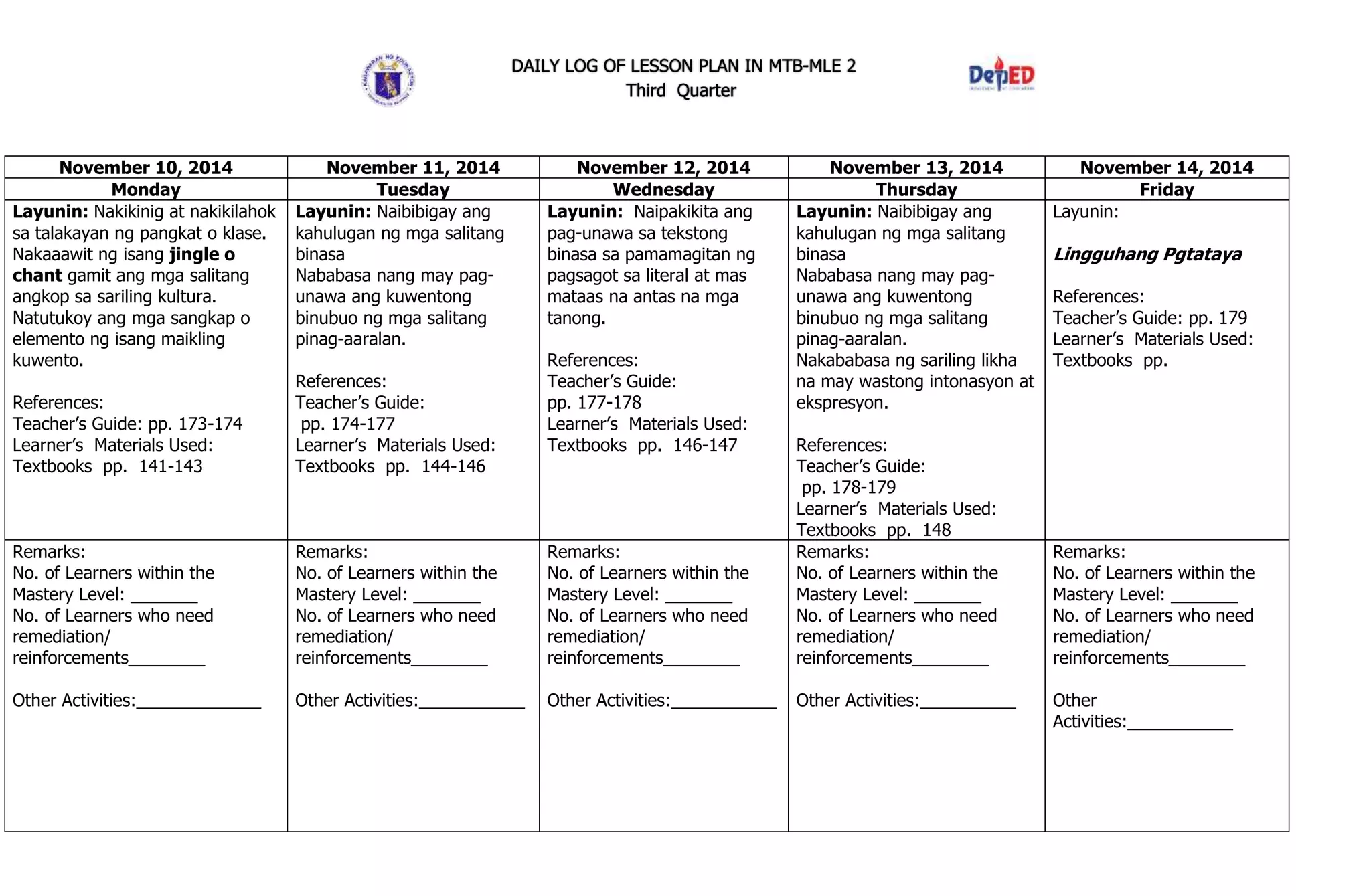 DAILY LOG OF LESSON PLAN IN MTB-MLE 2
Third Quarter
November 10, 2014 November 11, 2014 November 12, 2014 November 13, 2014 November 14, 2014
Monday Tuesday Wednesday Thursday Friday
Layunin: Nakikinig at nakikilahok
sa talakayan ng pangkat o klase.
Nakaaawit ng isang jingle o
chant gamit ang mga salitang
angkop sa sariling kultura.
Natutukoy ang mga sangkap o
elemento ng isang maikling
kuwento.
References:
Teacher’s Guide: pp. 173-174
Learner’s Materials Used:
Textbooks pp. 141-143
Layunin: Naibibigay ang
kahulugan ng mga salitang
binasa
Nababasa nang may pag-
unawa ang kuwentong
binubuo ng mga salitang
pinag-aaralan.
References:
Teacher’s Guide:
pp. 174-177
Learner’s Materials Used:
Textbooks pp. 144-146
Layunin: Naipakikita ang
pag-unawa sa tekstong
binasa sa pamamagitan ng
pagsagot sa literal at mas
mataas na antas na mga
tanong.
References:
Teacher’s Guide:
pp. 177-178
Learner’s Materials Used:
Textbooks pp. 146-147
Layunin: Naibibigay ang
kahulugan ng mga salitang
binasa
Nababasa nang may pag-
unawa ang kuwentong
binubuo ng mga salitang
pinag-aaralan.
Nakababasa ng sariling likha
na may wastong intonasyon at
ekspresyon.
References:
Teacher’s Guide:
pp. 178-179
Learner’s Materials Used:
Textbooks pp. 148
Layunin:
Lingguhang Pgtataya
References:
Teacher’s Guide: pp. 179
Learner’s Materials Used:
Textbooks pp.
Remarks:
No. of Learners within the
Mastery Level: _______
No. of Learners who need
remediation/
reinforcements________
Other Activities:_____________
Remarks:
No. of Learners within the
Mastery Level: _______
No. of Learners who need
remediation/
reinforcements________
Other Activities:___________
Remarks:
No. of Learners within the
Mastery Level: _______
No. of Learners who need
remediation/
reinforcements________
Other Activities:___________
Remarks:
No. of Learners within the
Mastery Level: _______
No. of Learners who need
remediation/
reinforcements________
Other Activities:__________
Remarks:
No. of Learners within the
Mastery Level: _______
No. of Learners who need
remediation/
reinforcements________
Other
Activities:___________
 