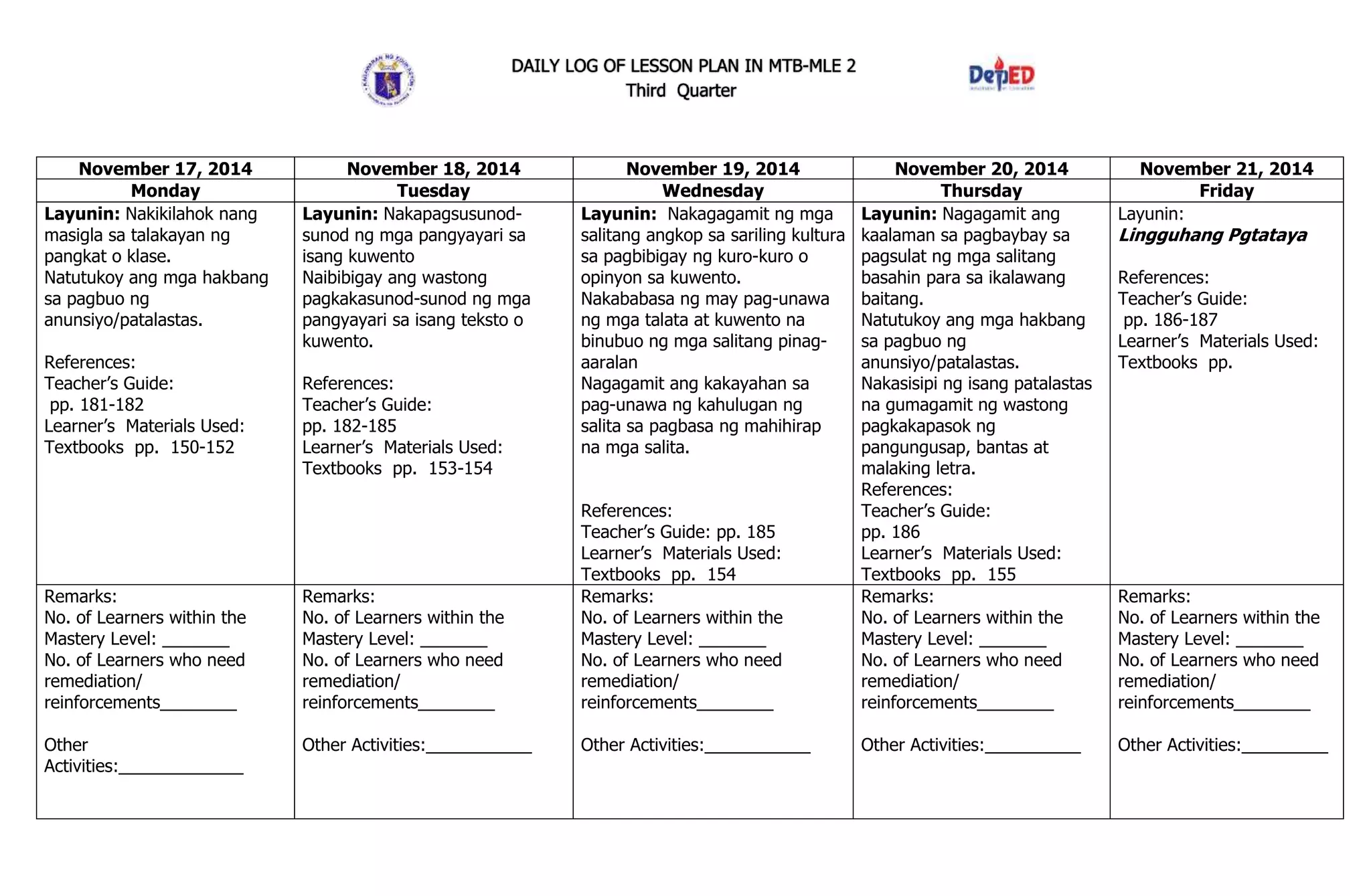 DAILY LOG OF LESSON PLAN IN MTB-MLE 2
Third Quarter
November 17, 2014 November 18, 2014 November 19, 2014 November 20, 2014 November 21, 2014
Monday Tuesday Wednesday Thursday Friday
Layunin: Nakikilahok nang
masigla sa talakayan ng
pangkat o klase.
Natutukoy ang mga hakbang
sa pagbuo ng
anunsiyo/patalastas.
References:
Teacher’s Guide:
pp. 181-182
Learner’s Materials Used:
Textbooks pp. 150-152
Layunin: Nakapagsusunod-
sunod ng mga pangyayari sa
isang kuwento
Naibibigay ang wastong
pagkakasunod-sunod ng mga
pangyayari sa isang teksto o
kuwento.
References:
Teacher’s Guide:
pp. 182-185
Learner’s Materials Used:
Textbooks pp. 153-154
Layunin: Nakagagamit ng mga
salitang angkop sa sariling kultura
sa pagbibigay ng kuro-kuro o
opinyon sa kuwento.
Nakababasa ng may pag-unawa
ng mga talata at kuwento na
binubuo ng mga salitang pinag-
aaralan
Nagagamit ang kakayahan sa
pag-unawa ng kahulugan ng
salita sa pagbasa ng mahihirap
na mga salita.
References:
Teacher’s Guide: pp. 185
Learner’s Materials Used:
Textbooks pp. 154
Layunin: Nagagamit ang
kaalaman sa pagbaybay sa
pagsulat ng mga salitang
basahin para sa ikalawang
baitang.
Natutukoy ang mga hakbang
sa pagbuo ng
anunsiyo/patalastas.
Nakasisipi ng isang patalastas
na gumagamit ng wastong
pagkakapasok ng
pangungusap, bantas at
malaking letra.
References:
Teacher’s Guide:
pp. 186
Learner’s Materials Used:
Textbooks pp. 155
Layunin:
Lingguhang Pgtataya
References:
Teacher’s Guide:
pp. 186-187
Learner’s Materials Used:
Textbooks pp.
Remarks:
No. of Learners within the
Mastery Level: _______
No. of Learners who need
remediation/
reinforcements________
Other
Activities:_____________
Remarks:
No. of Learners within the
Mastery Level: _______
No. of Learners who need
remediation/
reinforcements________
Other Activities:___________
Remarks:
No. of Learners within the
Mastery Level: _______
No. of Learners who need
remediation/
reinforcements________
Other Activities:___________
Remarks:
No. of Learners within the
Mastery Level: _______
No. of Learners who need
remediation/
reinforcements________
Other Activities:__________
Remarks:
No. of Learners within the
Mastery Level: _______
No. of Learners who need
remediation/
reinforcements________
Other Activities:_________
 