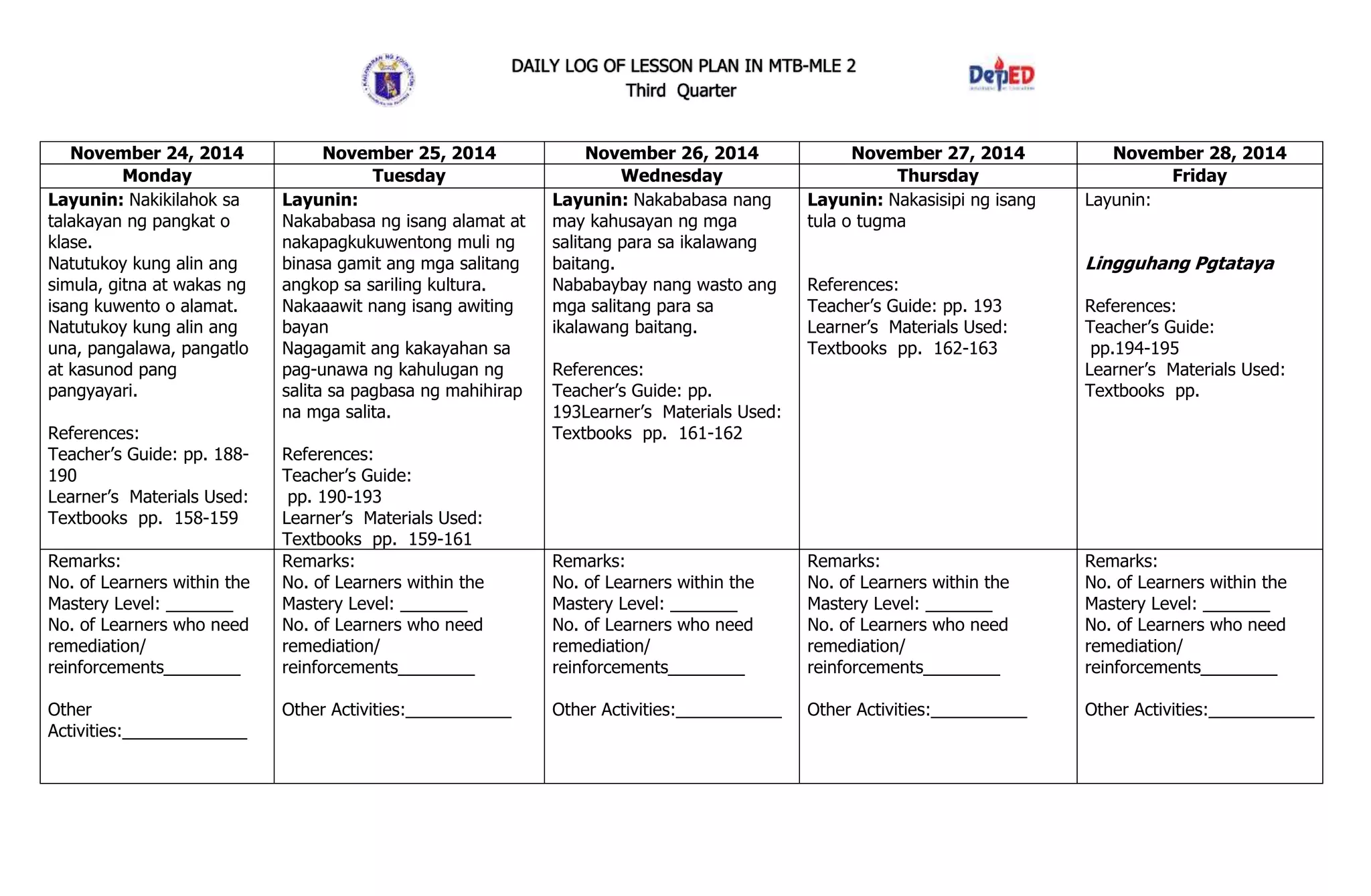 DAILY LOG OF LESSON PLAN IN MTB-MLE 2
Third Quarter
November 24, 2014 November 25, 2014 November 26, 2014 November 27, 2014 November 28, 2014
Monday Tuesday Wednesday Thursday Friday
Layunin: Nakikilahok sa
talakayan ng pangkat o
klase.
Natutukoy kung alin ang
simula, gitna at wakas ng
isang kuwento o alamat.
Natutukoy kung alin ang
una, pangalawa, pangatlo
at kasunod pang
pangyayari.
References:
Teacher’s Guide: pp. 188-
190
Learner’s Materials Used:
Textbooks pp. 158-159
Layunin:
Nakababasa ng isang alamat at
nakapagkukuwentong muli ng
binasa gamit ang mga salitang
angkop sa sariling kultura.
Nakaaawit nang isang awiting
bayan
Nagagamit ang kakayahan sa
pag-unawa ng kahulugan ng
salita sa pagbasa ng mahihirap
na mga salita.
References:
Teacher’s Guide:
pp. 190-193
Learner’s Materials Used:
Textbooks pp. 159-161
Layunin: Nakababasa nang
may kahusayan ng mga
salitang para sa ikalawang
baitang.
Nababaybay nang wasto ang
mga salitang para sa
ikalawang baitang.
References:
Teacher’s Guide: pp.
193Learner’s Materials Used:
Textbooks pp. 161-162
Layunin: Nakasisipi ng isang
tula o tugma
References:
Teacher’s Guide: pp. 193
Learner’s Materials Used:
Textbooks pp. 162-163
Layunin:
Lingguhang Pgtataya
References:
Teacher’s Guide:
pp.194-195
Learner’s Materials Used:
Textbooks pp.
Remarks:
No. of Learners within the
Mastery Level: _______
No. of Learners who need
remediation/
reinforcements________
Other
Activities:_____________
Remarks:
No. of Learners within the
Mastery Level: _______
No. of Learners who need
remediation/
reinforcements________
Other Activities:___________
Remarks:
No. of Learners within the
Mastery Level: _______
No. of Learners who need
remediation/
reinforcements________
Other Activities:___________
Remarks:
No. of Learners within the
Mastery Level: _______
No. of Learners who need
remediation/
reinforcements________
Other Activities:__________
Remarks:
No. of Learners within the
Mastery Level: _______
No. of Learners who need
remediation/
reinforcements________
Other Activities:___________
 