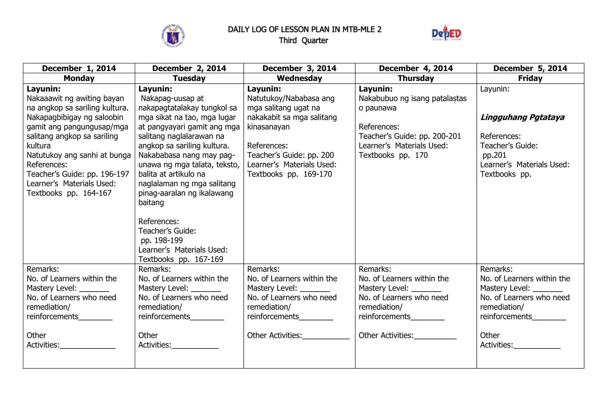 DAILY LOG OF LESSON PLAN IN MTB-MLE 2
Third Quarter
December 1, 2014 December 2, 2014 December 3, 2014 December 4, 2014 December 5, 2014
Monday Tuesday Wednesday Thursday Friday
Layunin:
Nakaaawit ng awiting bayan
na angkop sa sariling kultura.
Nakapagbibigay ng saloobin
gamit ang pangungusap/mga
salitang angkop sa sariling
kultura
Natutukoy ang sanhi at bunga
References:
Teacher’s Guide: pp. 196-197
Learner’s Materials Used:
Textbooks pp. 164-167
Layunin:
Nakapag-uusap at
nakapagtatalakay tungkol sa
mga sikat na tao, mga lugar
at pangyayari gamit ang mga
salitang naglalarawan na
angkop sa sariling kultura.
Nakababasa nang may pag-
unawa ng mga talata, teksto,
balita at artikulo na
naglalaman ng mga salitang
pinag-aaralan ng ikalawang
baitang
References:
Teacher’s Guide:
pp. 198-199
Learner’s Materials Used:
Textbooks pp. 167-169
Layunin:
Natutukoy/Nababasa ang
mga salitang ugat na
nakakabit sa mga salitang
kinasanayan
References:
Teacher’s Guide: pp. 200
Learner’s Materials Used:
Textbooks pp. 169-170
Layunin:
Nakabubuo ng isang patalastas
o paunawa
References:
Teacher’s Guide: pp. 200-201
Learner’s Materials Used:
Textbooks pp. 170
Layunin:
Lingguhang Pgtataya
References:
Teacher’s Guide:
pp.201
Learner’s Materials Used:
Textbooks pp.
Remarks:
No. of Learners within the
Mastery Level: _______
No. of Learners who need
remediation/
reinforcements________
Other
Activities:_____________
Remarks:
No. of Learners within the
Mastery Level: _______
No. of Learners who need
remediation/
reinforcements________
Other
Activities:___________
Remarks:
No. of Learners within the
Mastery Level: _______
No. of Learners who need
remediation/
reinforcements________
Other Activities:___________
Remarks:
No. of Learners within the
Mastery Level: _______
No. of Learners who need
remediation/
reinforcements________
Other Activities:__________
Remarks:
No. of Learners within the
Mastery Level: _______
No. of Learners who need
remediation/
reinforcements________
Other
Activities:___________
 